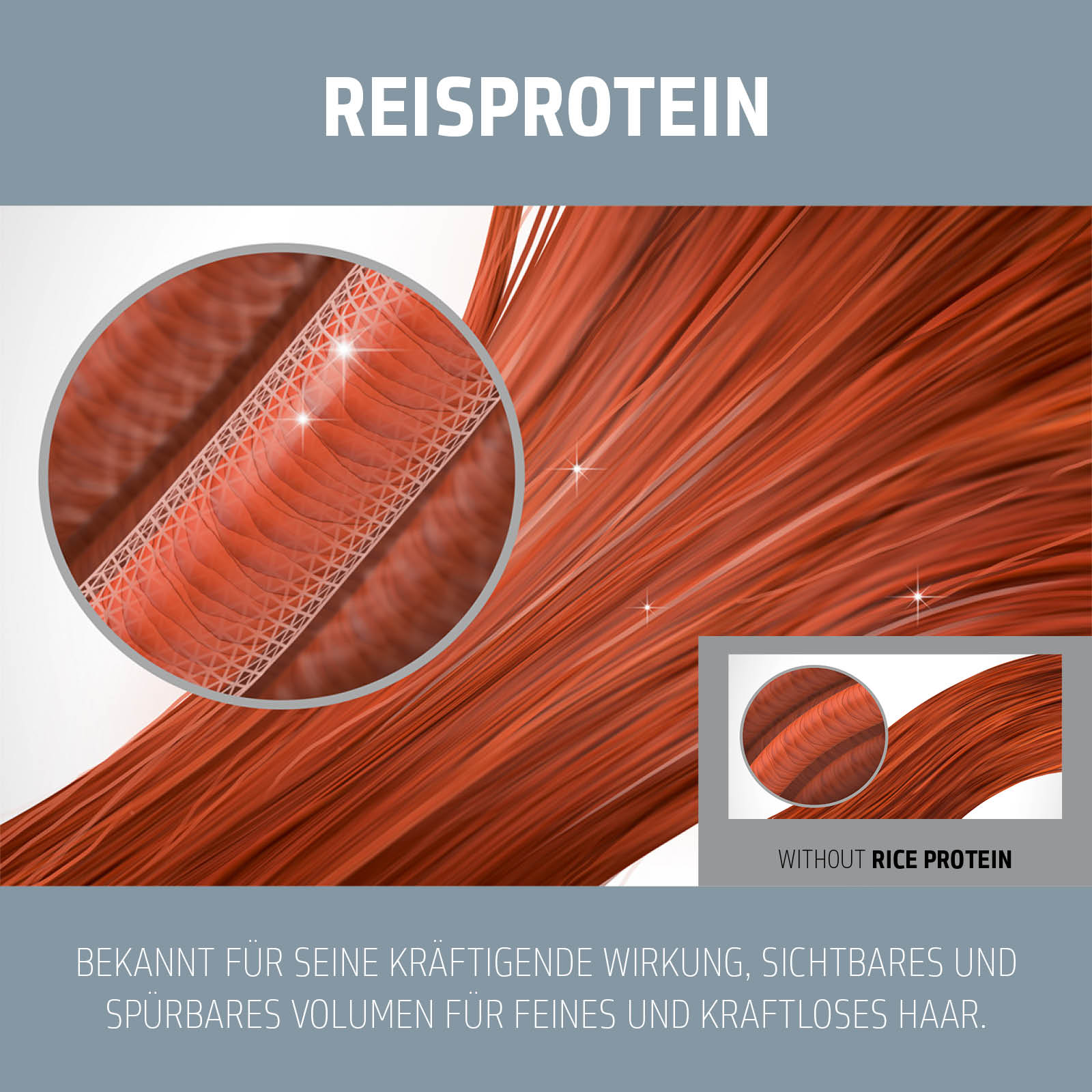 Goldwell Dualsense Ultra Volume Bodifying Spray