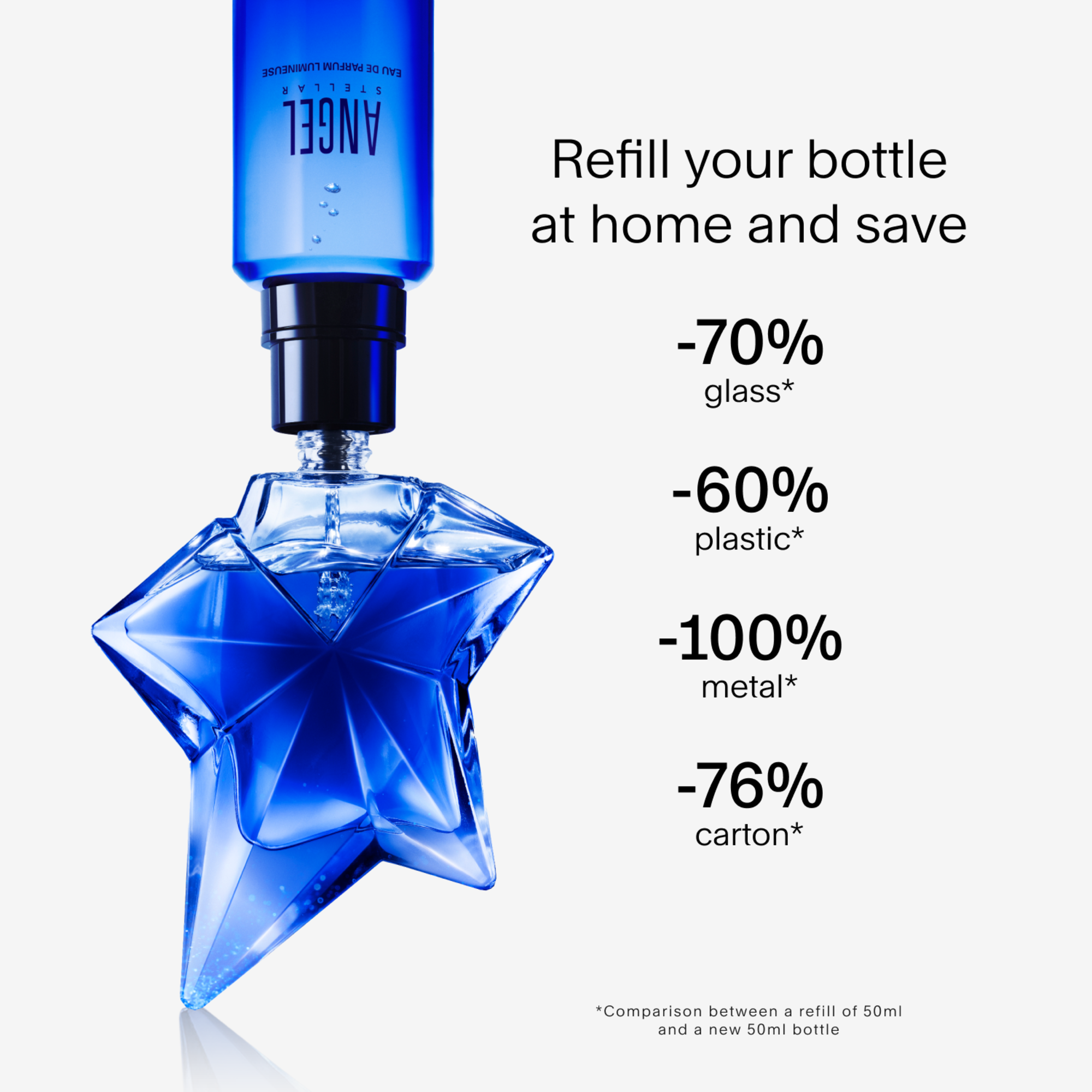 Mugler Angel Stellar Eau de Parfum (EdP)