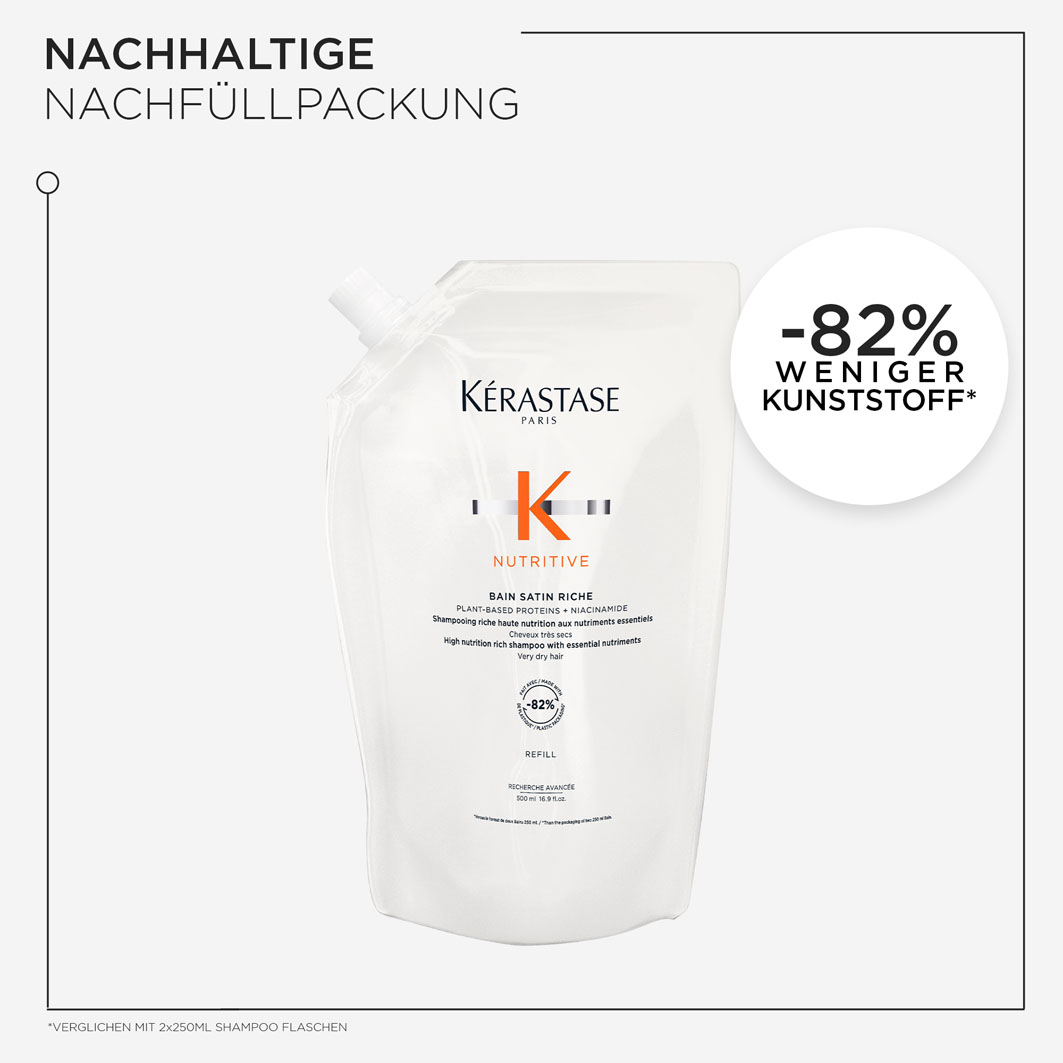 Kérastase Nutritive Shampoo Nachfüllset