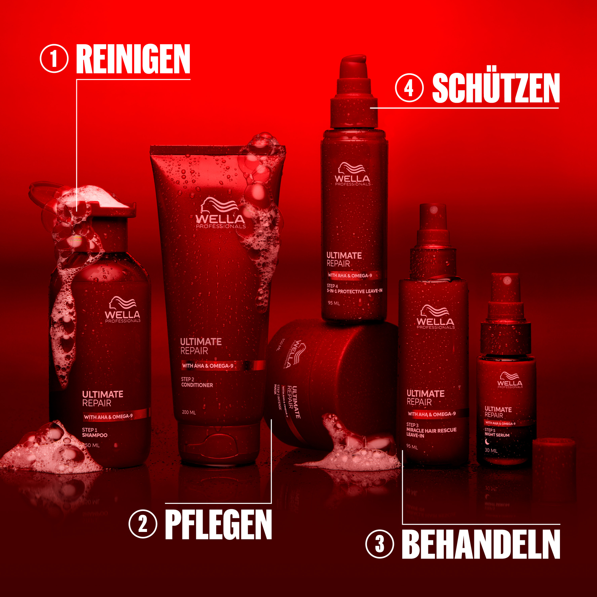 Wella Professionals Ultimate Ultimate Repair Tiefenwirksamer Conditioner