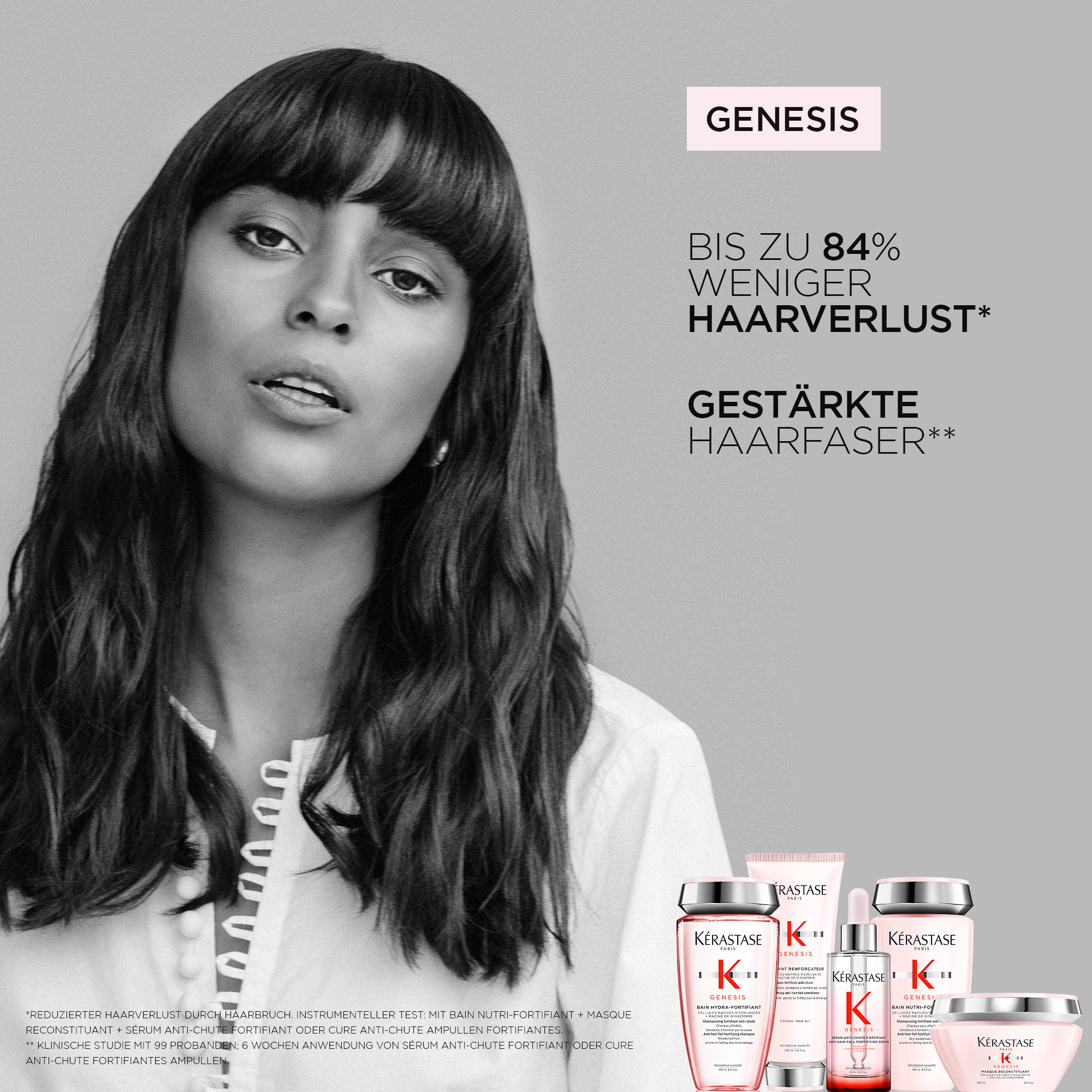 Kérastase Genesis Bain Hydra-Fortifiant Shampoo