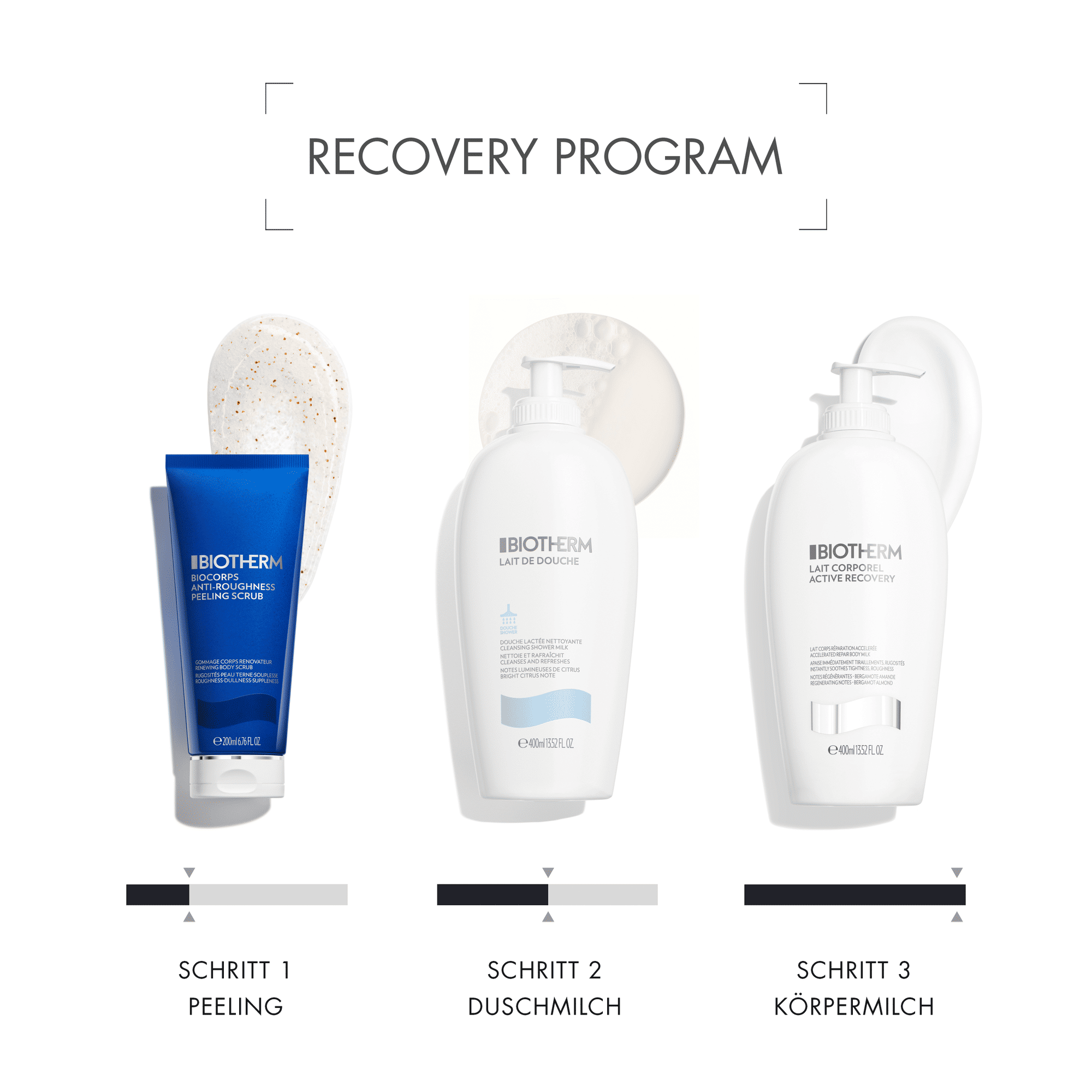 Biotherm Lait Corporel Active Recovery Body Lotion
