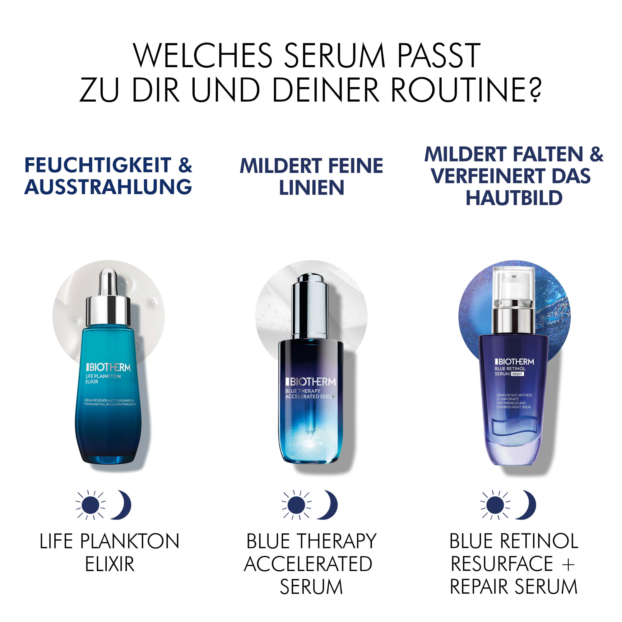 Biotherm Blue Retinol Resurface + Repair Night Serum