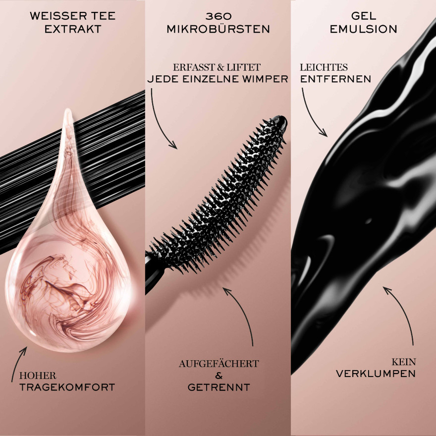 Lancôme Lash Idôle Mascara