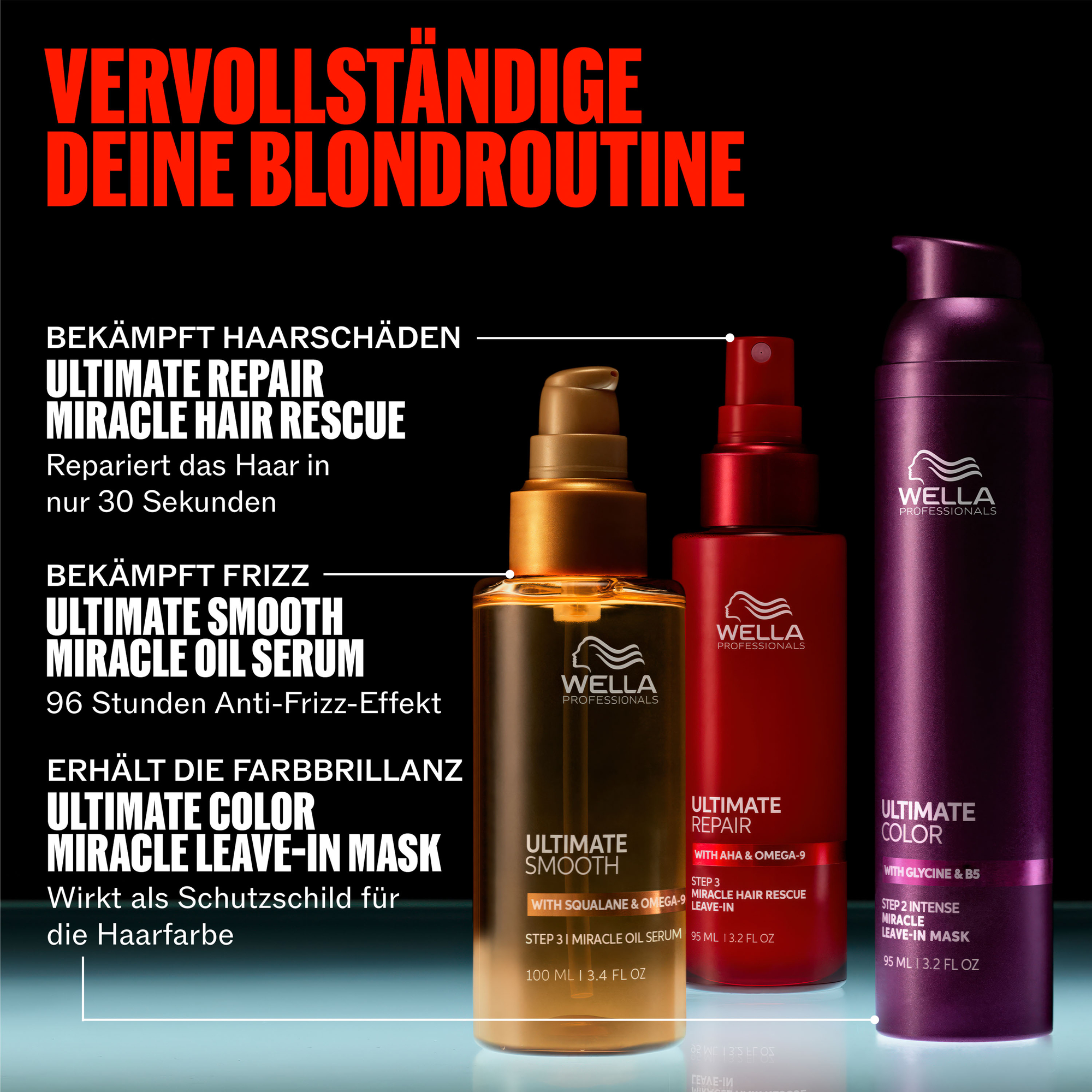 Wella Professionals Ultimate Color Blonde Onyx Shampoo Step 1