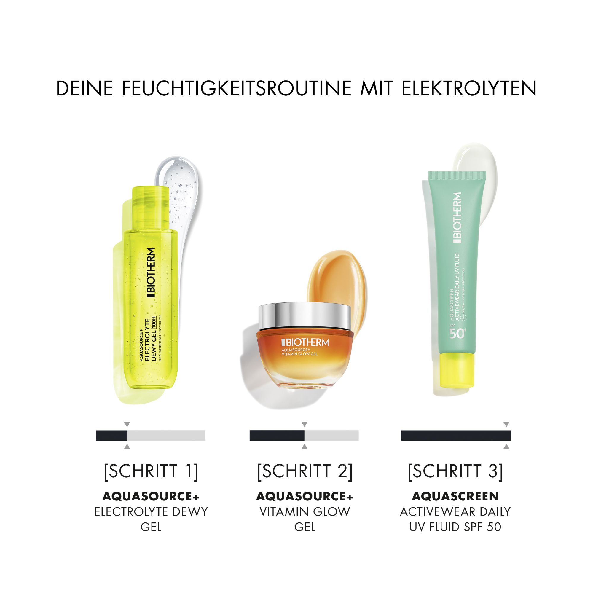 Biotherm Aquasource Vitamin Glow Gel