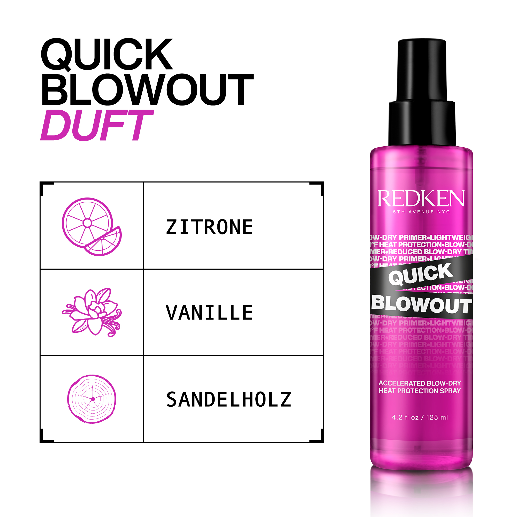 Redken Styling Quick Blowout Spray