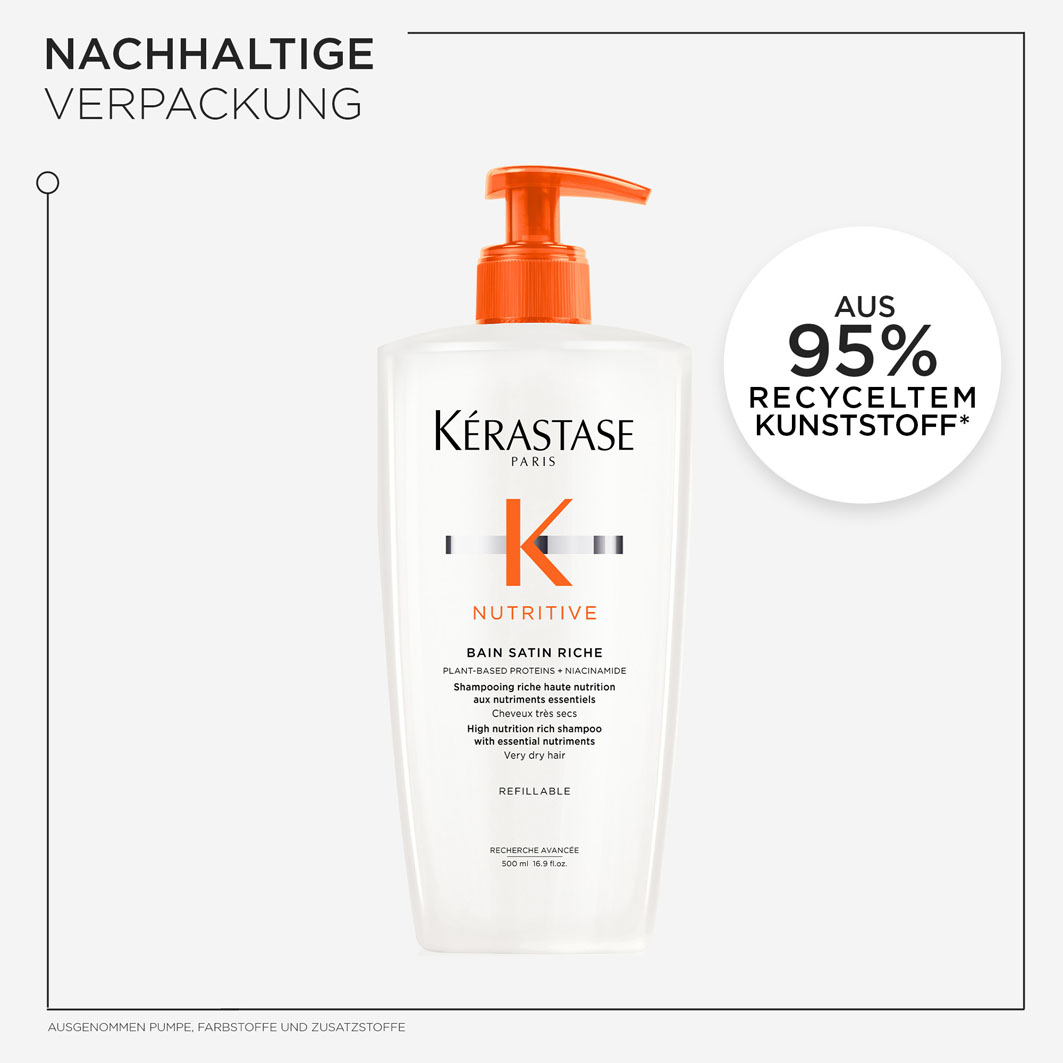 Kérastase Nutritive Shampoo Nachfüllset