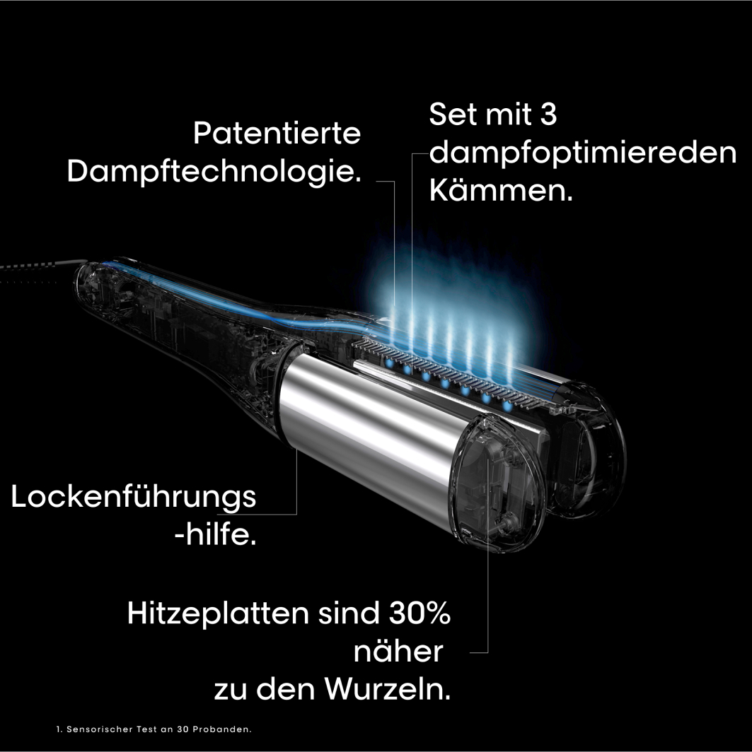 L'Oreal Professionnel Steampod Outils 4 Glacial Utopia Limited Edition Glätteisen