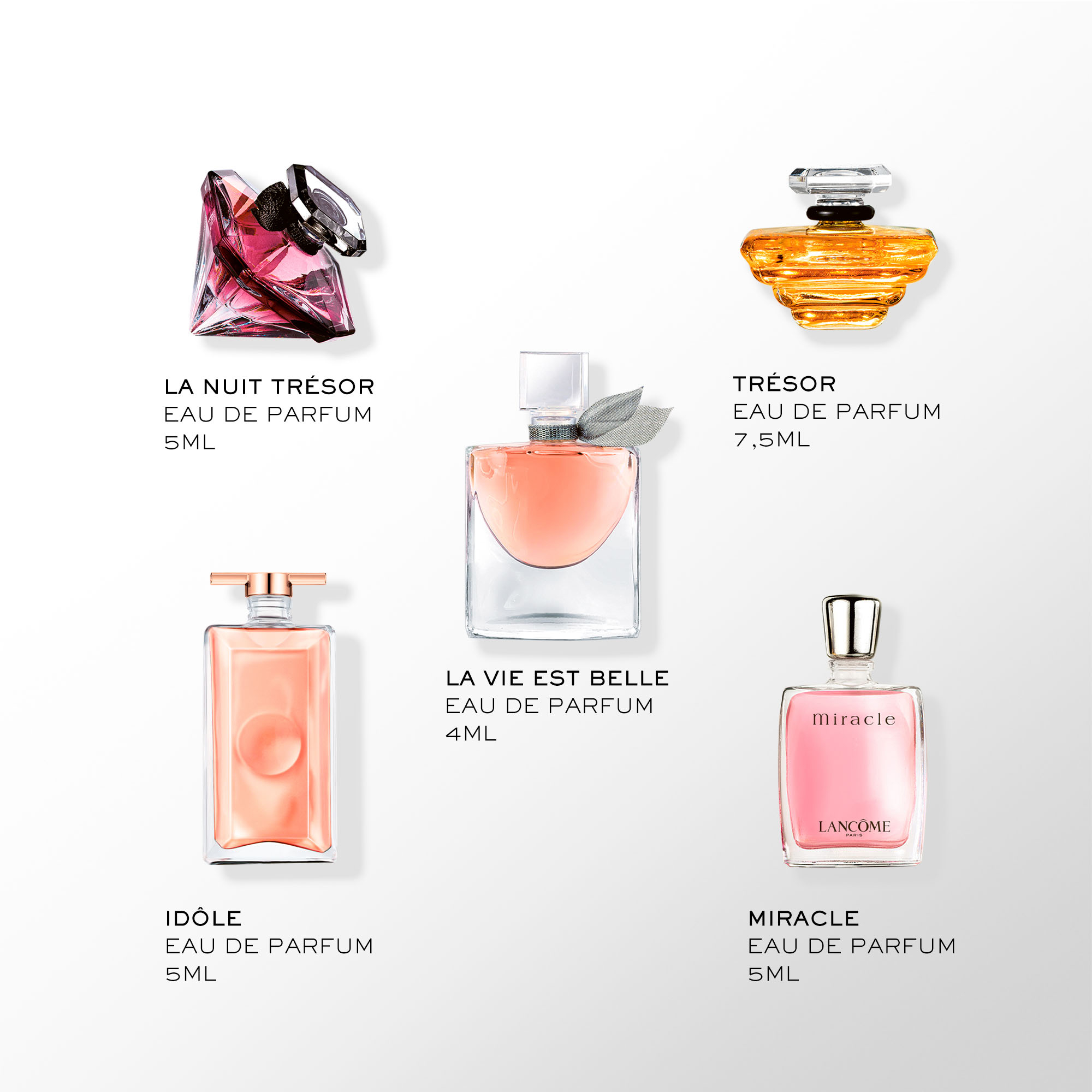 Lancôme Miniaturen Damendüfte SET