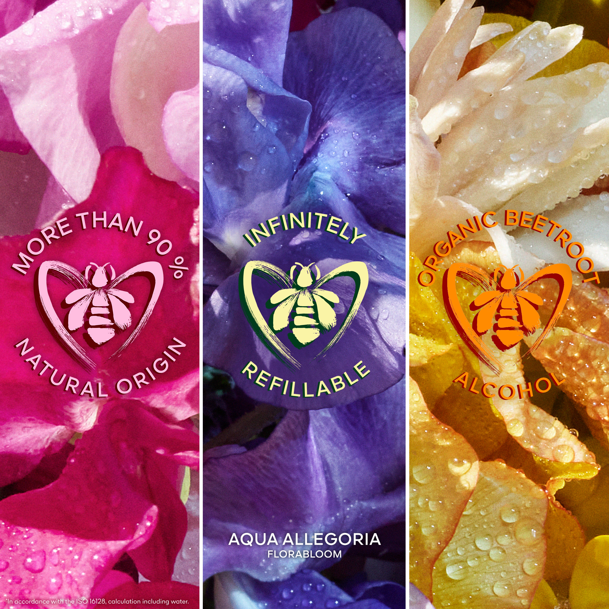 Guerlain Aqua Allegoria Florabloom Forte Eau de Parfum (EdP) 75ml SET