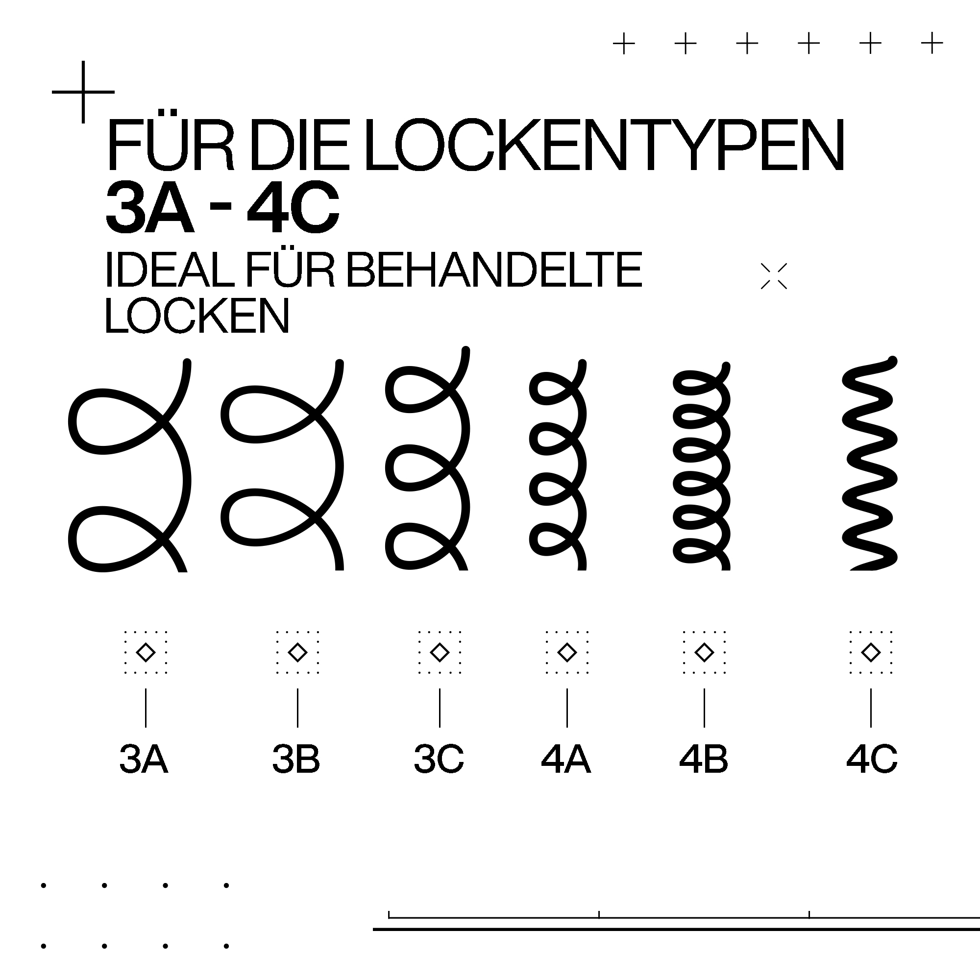 Redken Acidic Bonding Concentrate Curls Leave-In Treatment