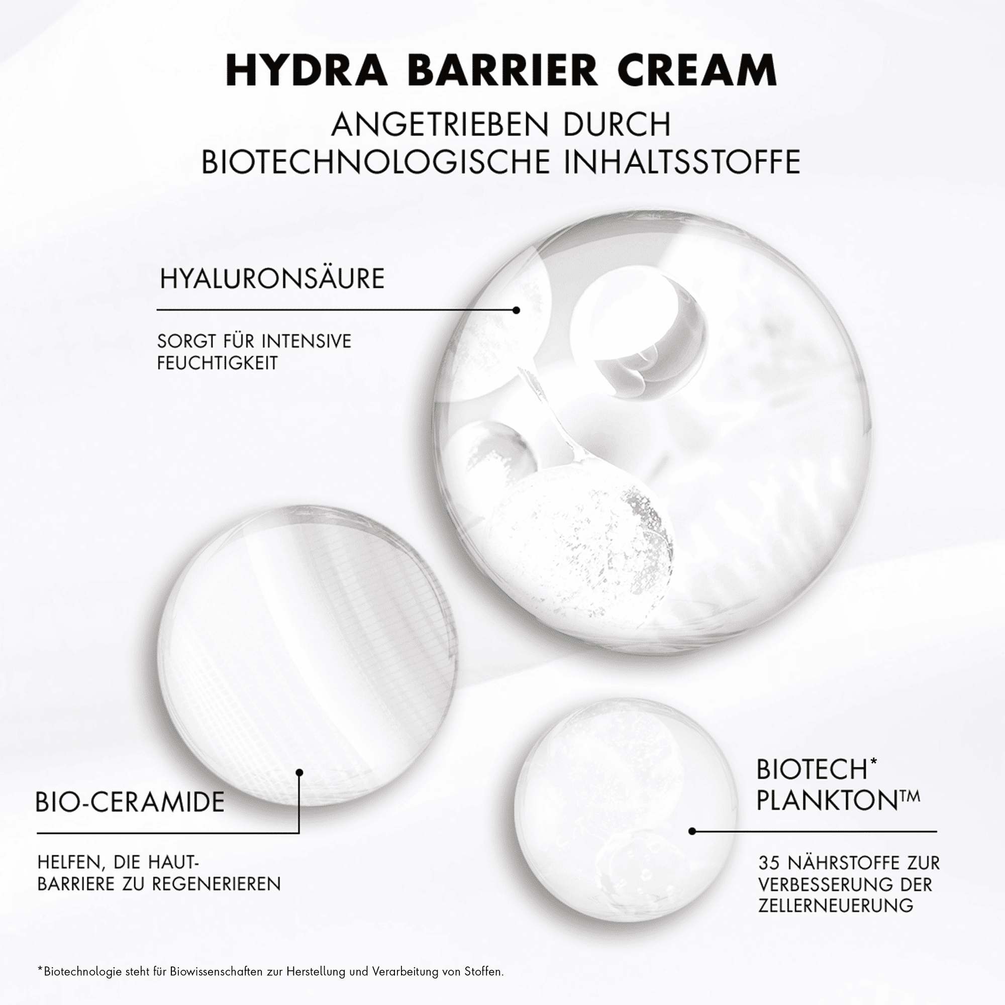 Biotherm Aquasource Hydra Barrier Cream