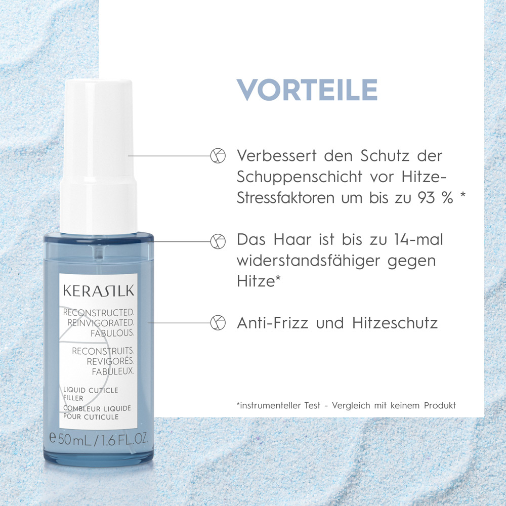 Kerasilk Essential Volumen Reiseset für feines Haar