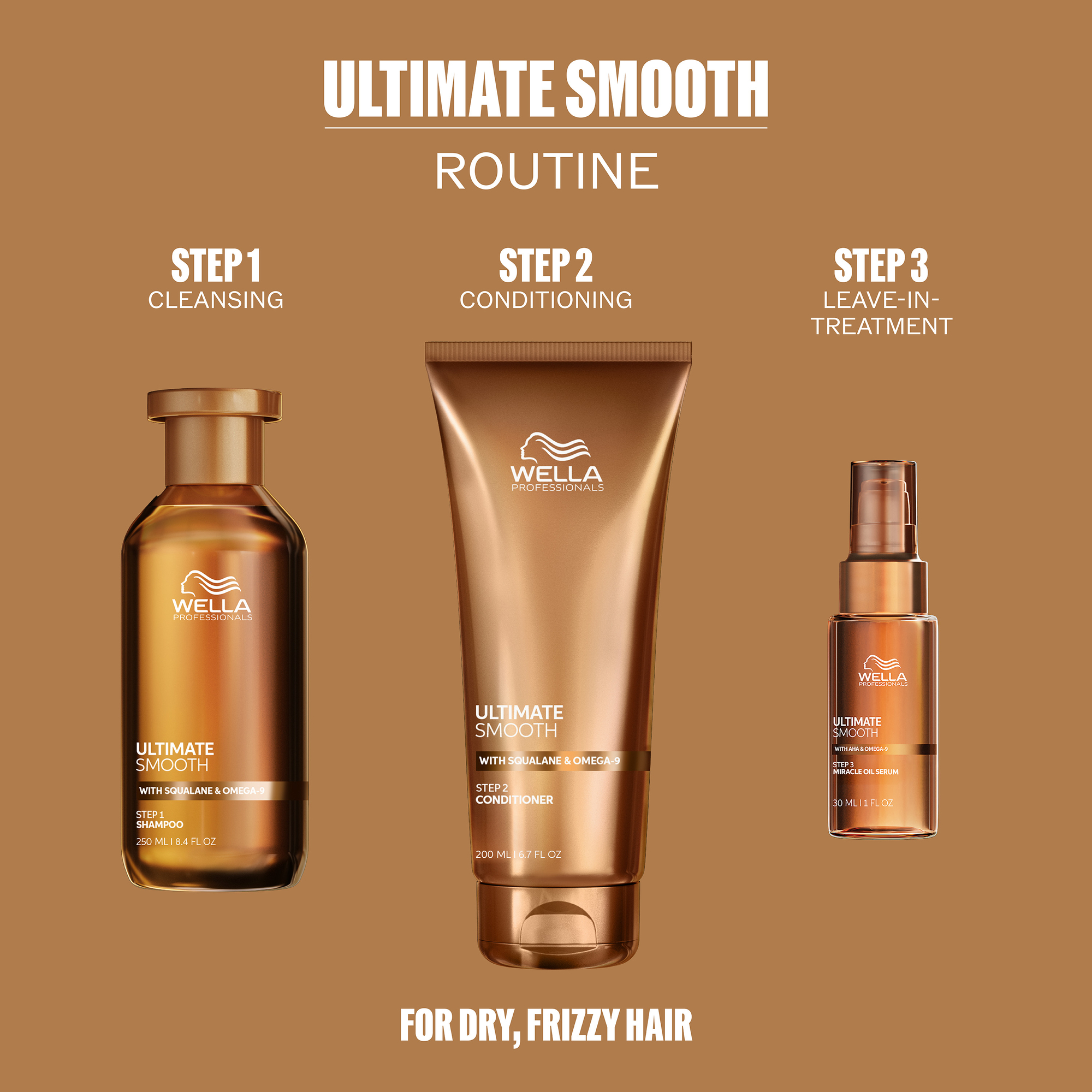 Wella Professionals Ultimate Ultimate Smooth Geschenkset