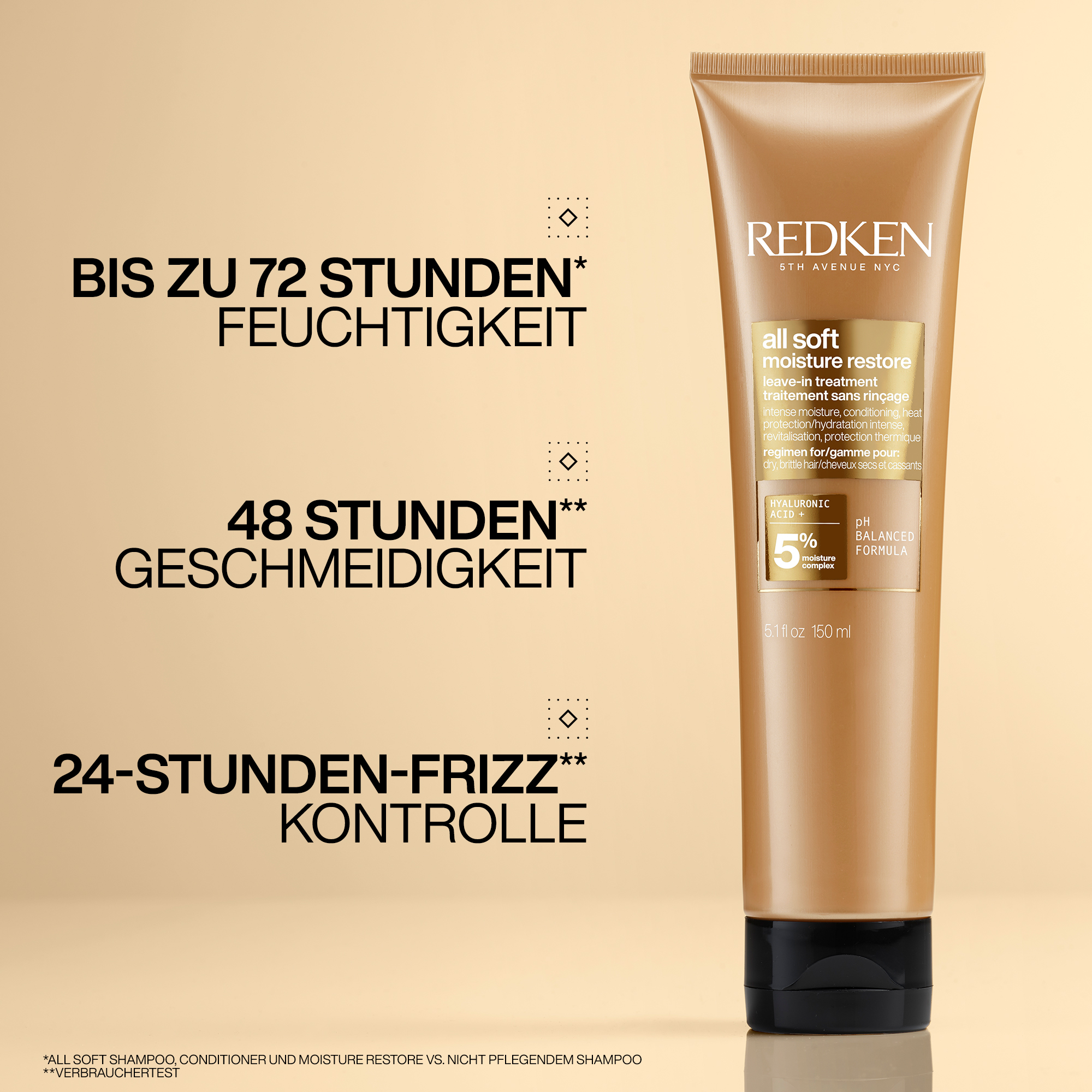 Redken All Soft Moisture Restore Leave-in Treatment