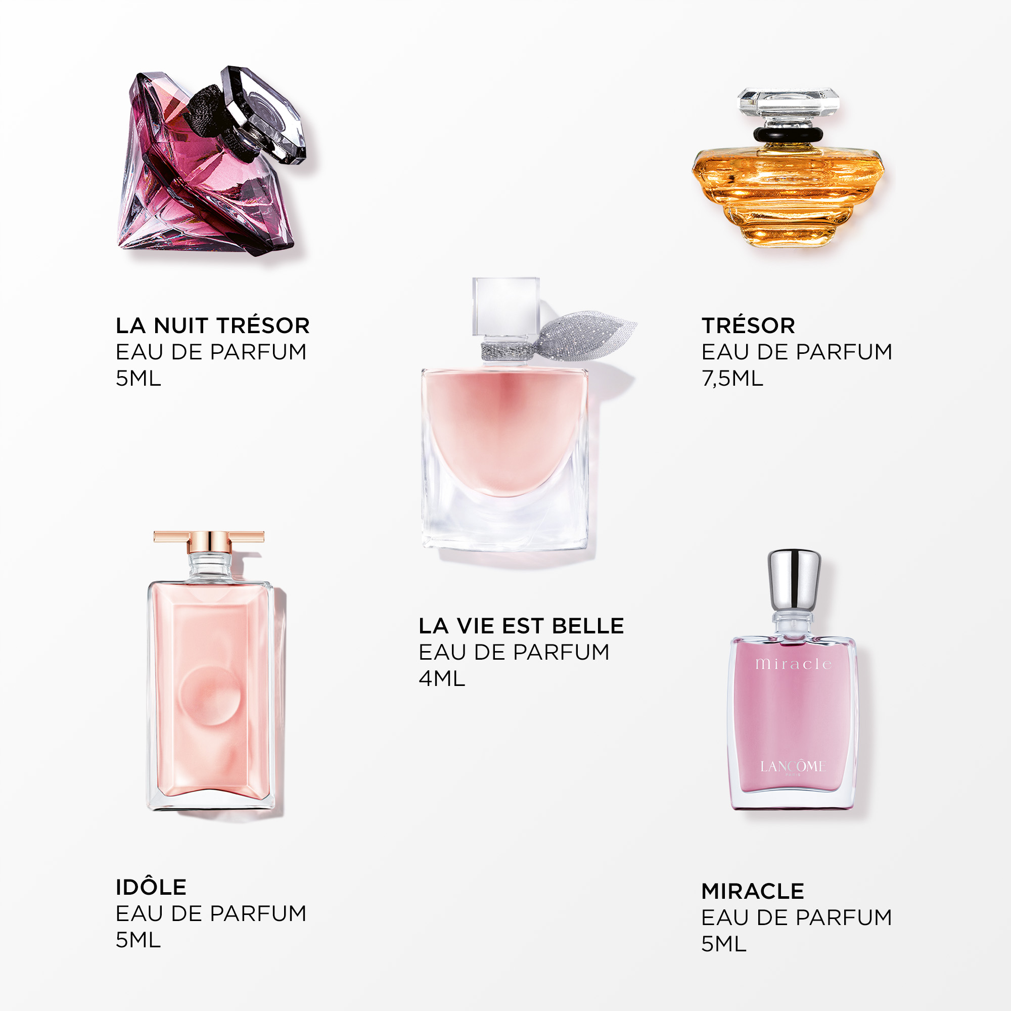 Lancôme Miniaturen Eau de Parfum (EdP) Mini SET