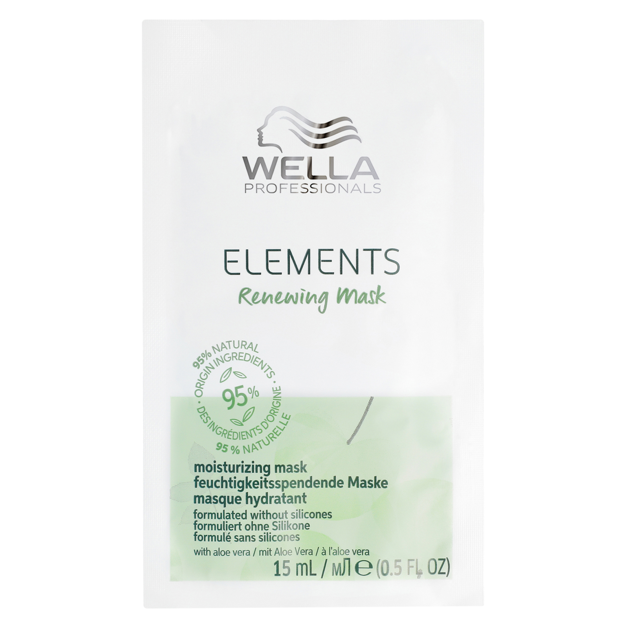 Wella Professionals Elements Renewing Mask