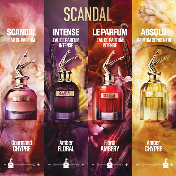 Jean Paul Gaultier Scandal Eau de Parfum (EdP)