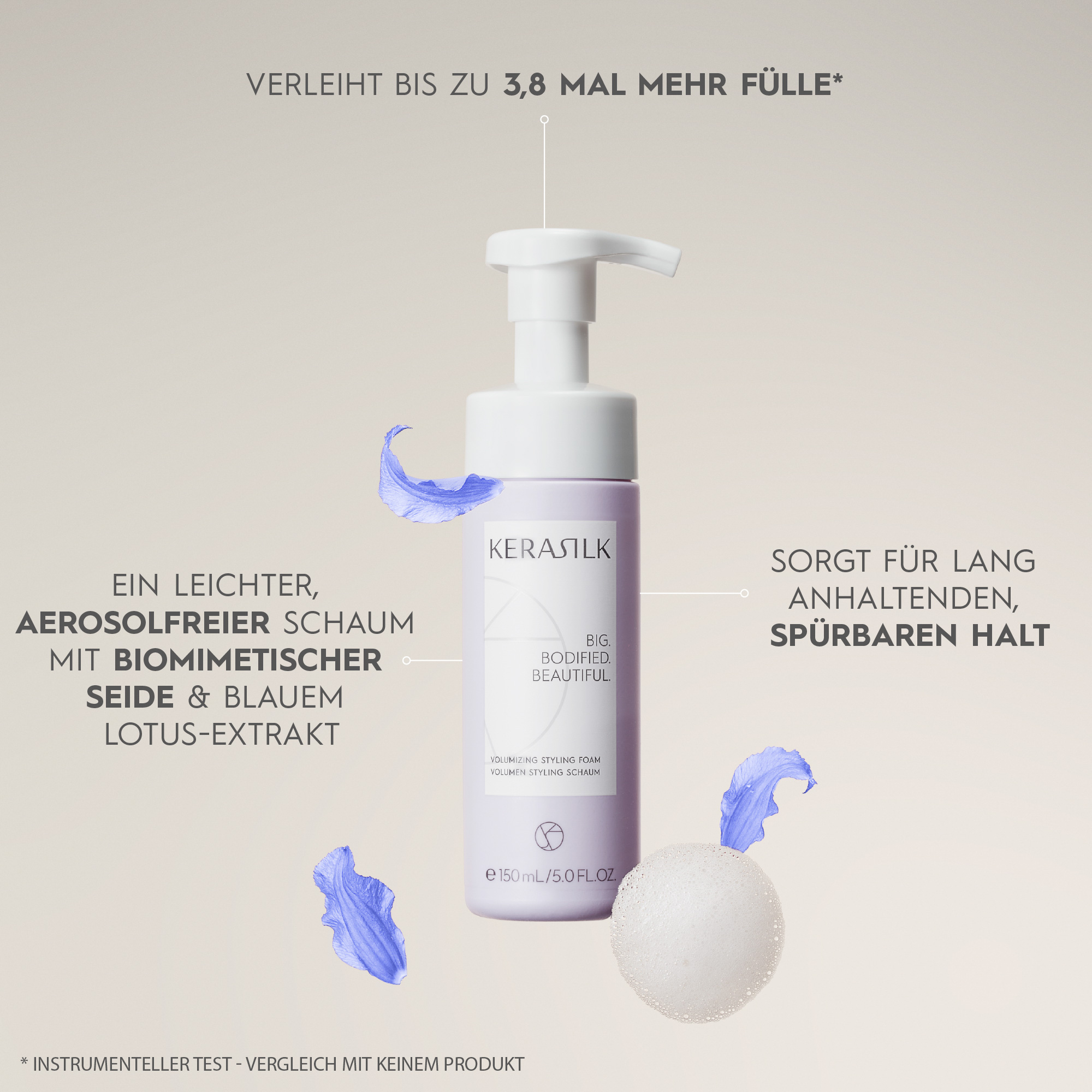 Kerasilk Styling Volumen Styling Schaum