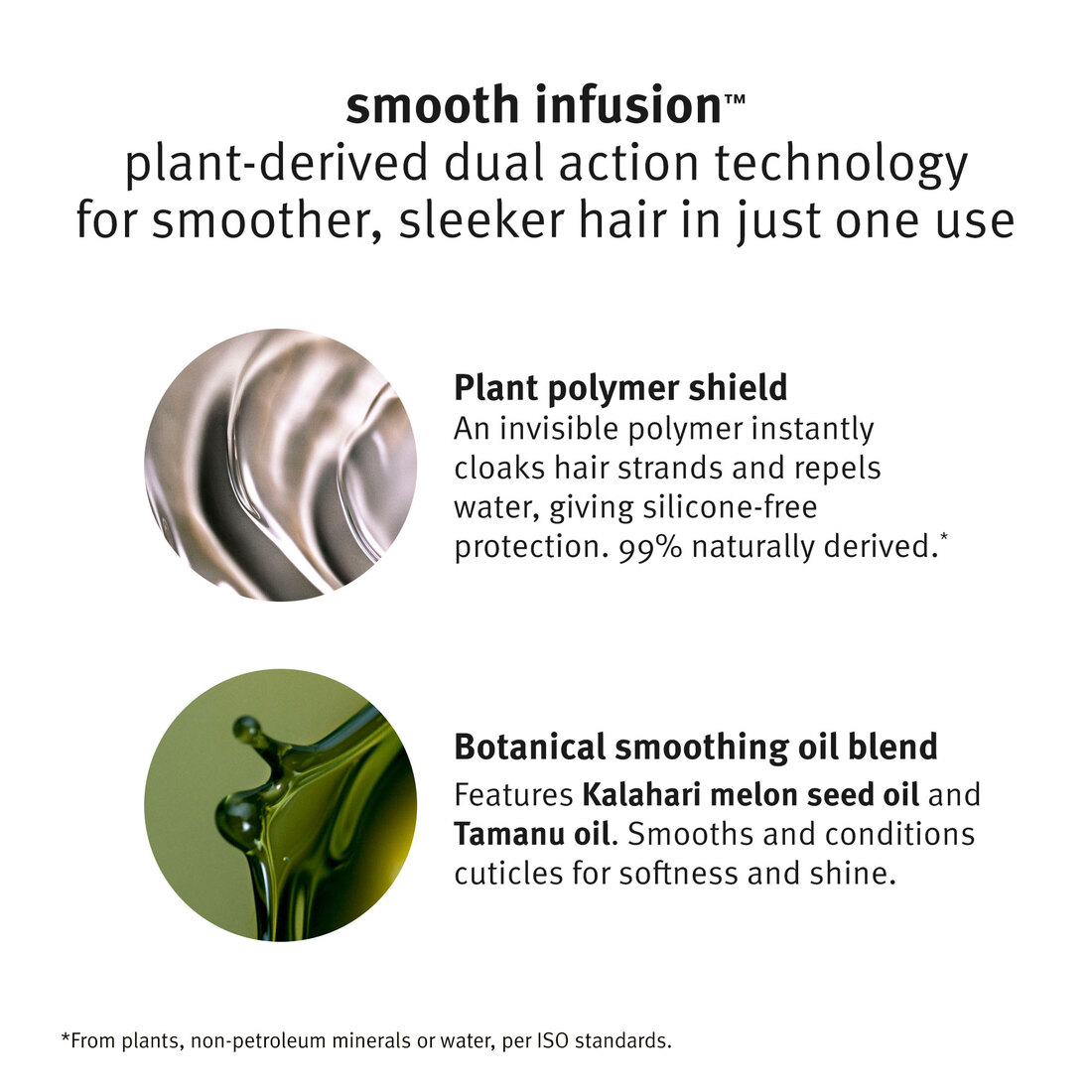 Aveda Smooth Infusion Style Prep Smoother