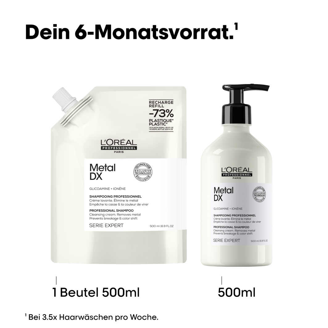 L'Oreal Professionnel Expert Metal DX Refill Shampoo