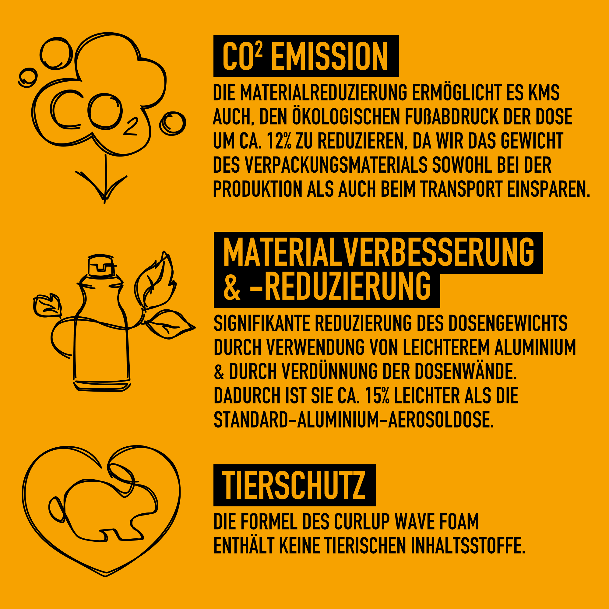 KMS CurlUp Wave Foam