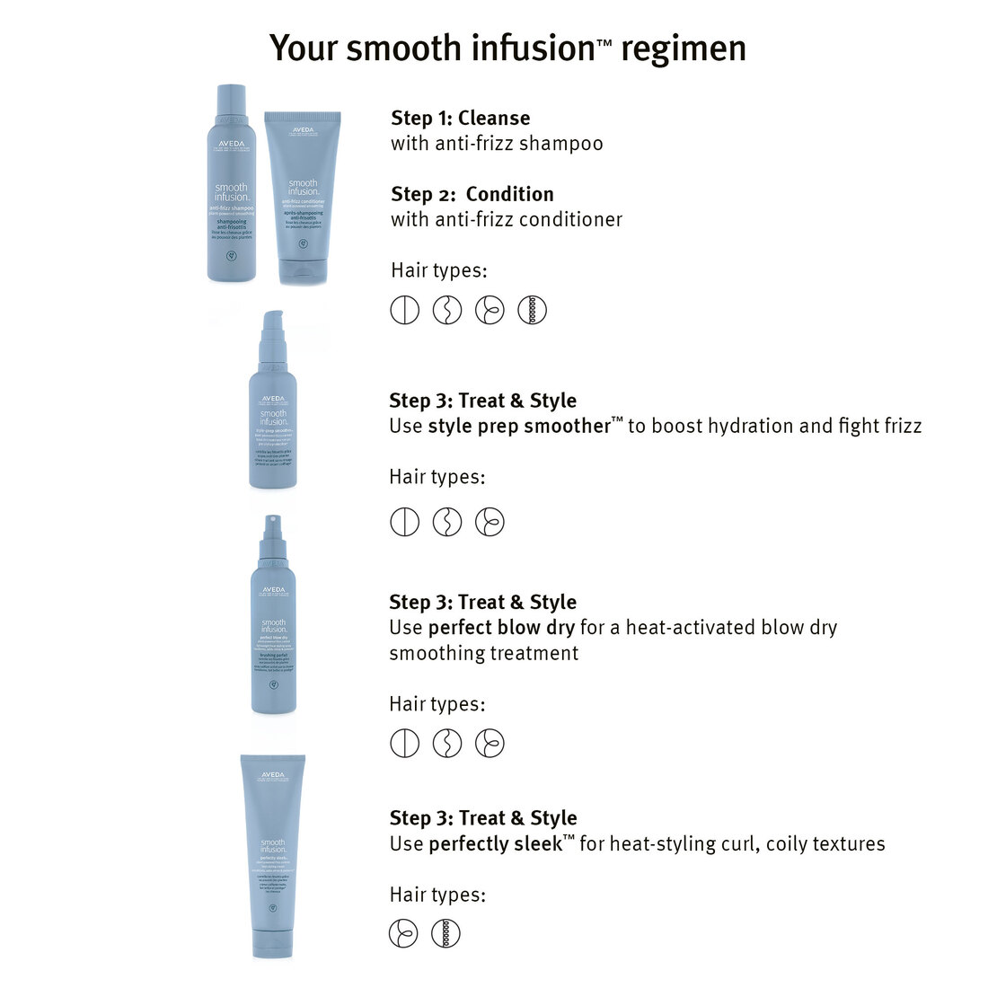 Aveda Smooth Infusion Style Prep Smoother