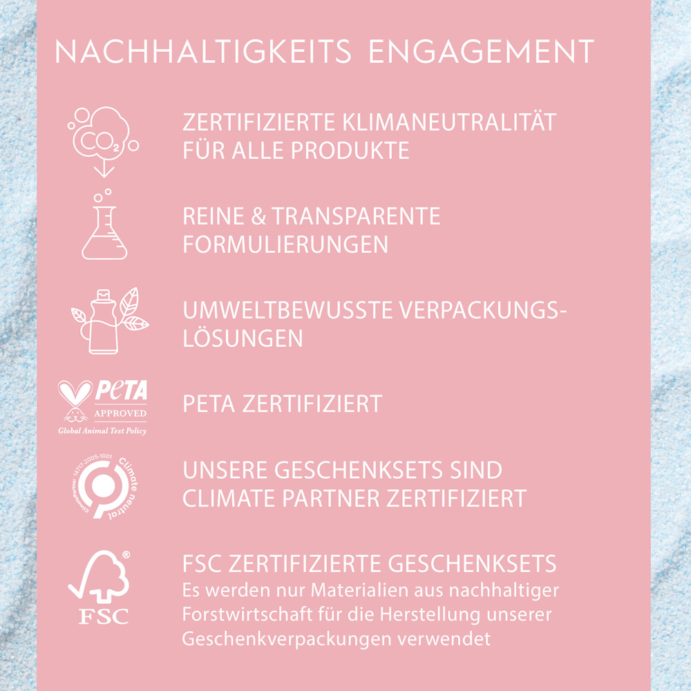 Kerasilk Essential Volumen Reiseset für feines Haar