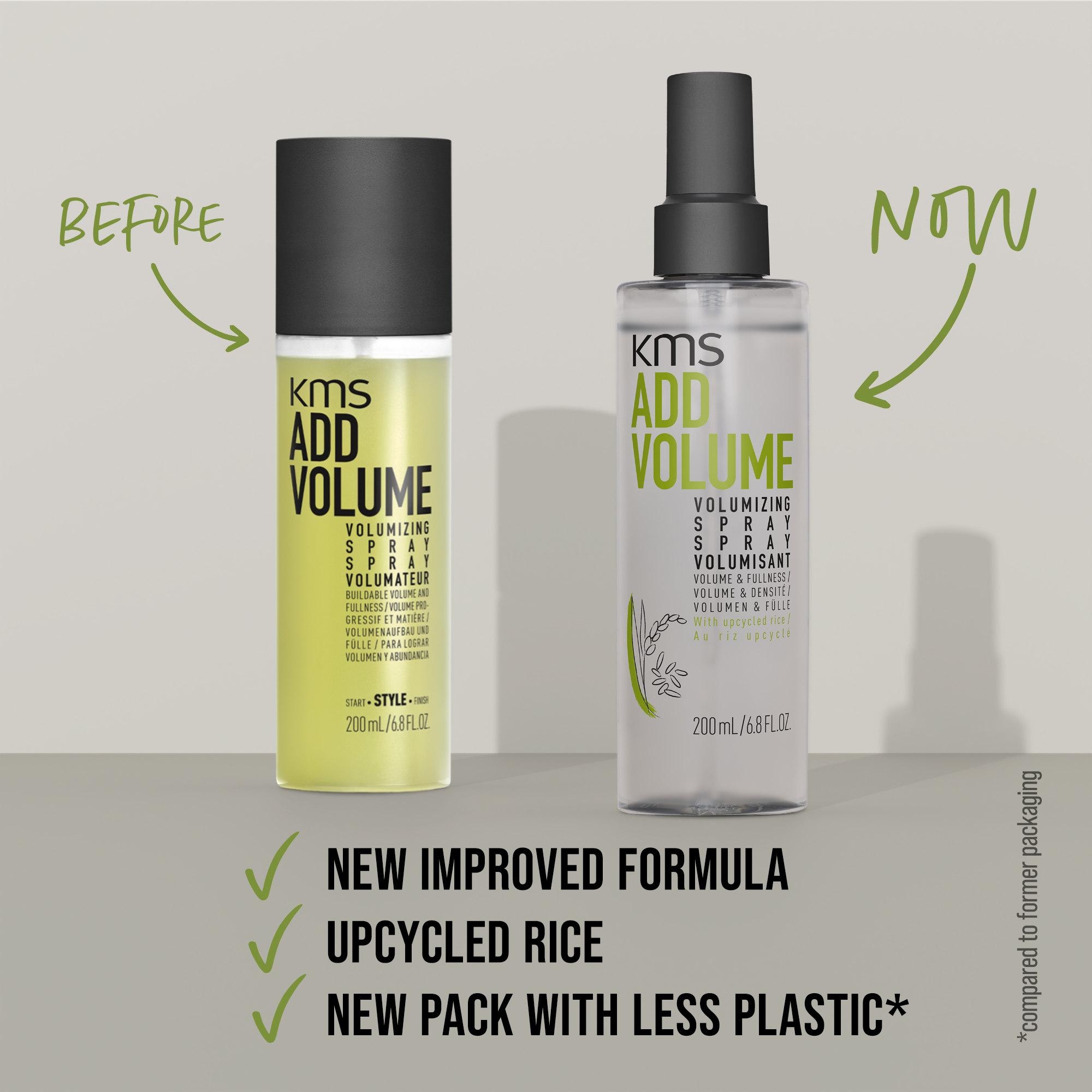 KMS AddVolume Volumizing Spray