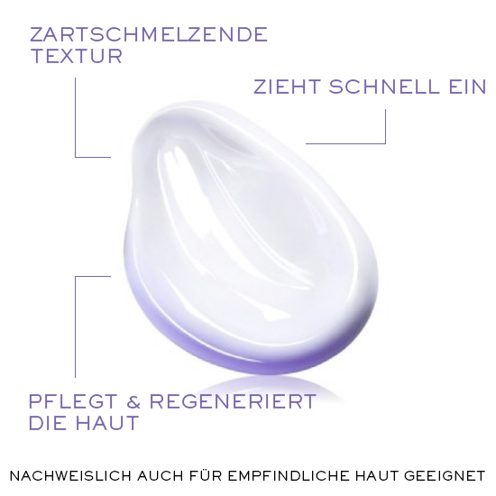 Lancôme Rénergie H.P.N. 300-Peptide Cream