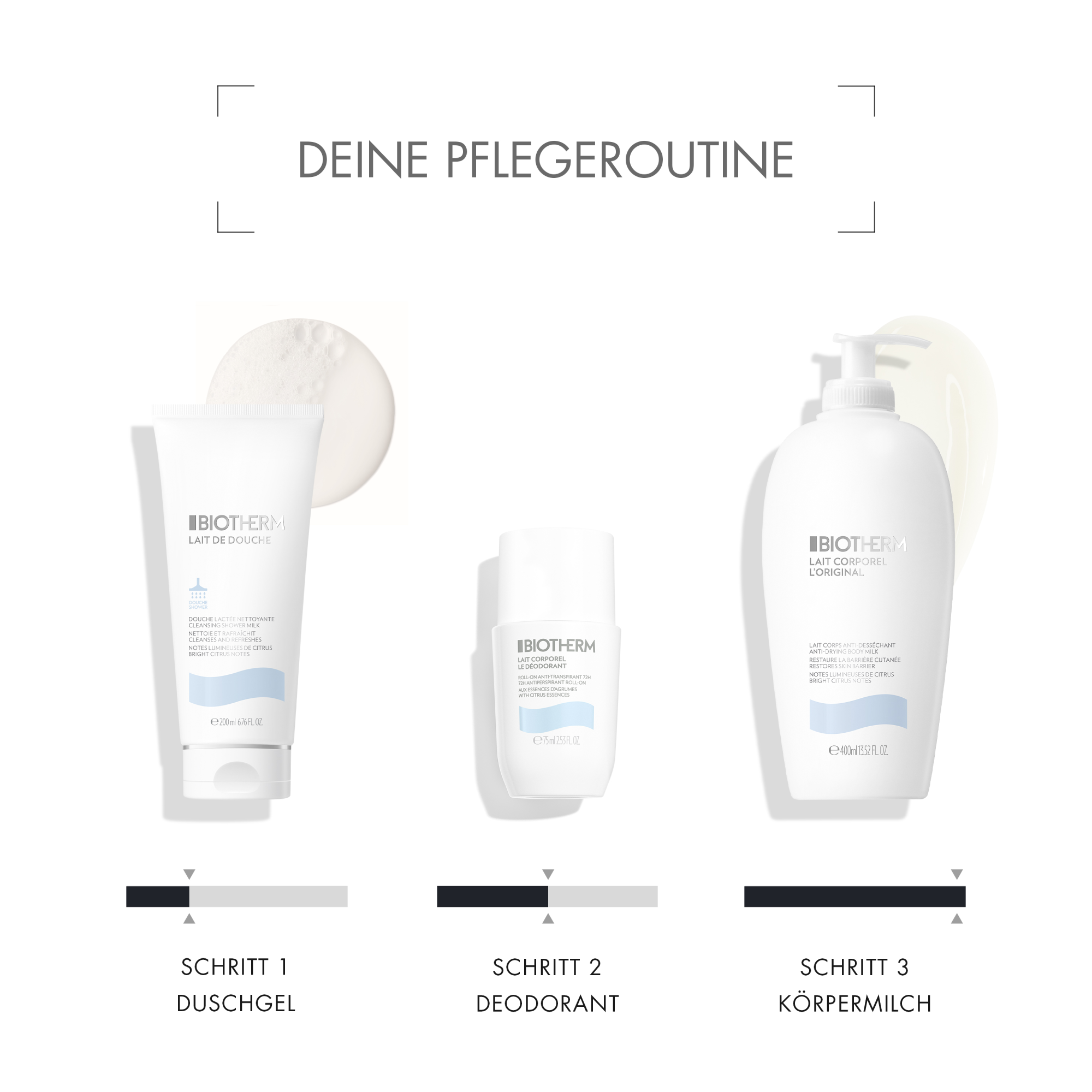 Biotherm Lait de Douche Cleansing Shower Milk