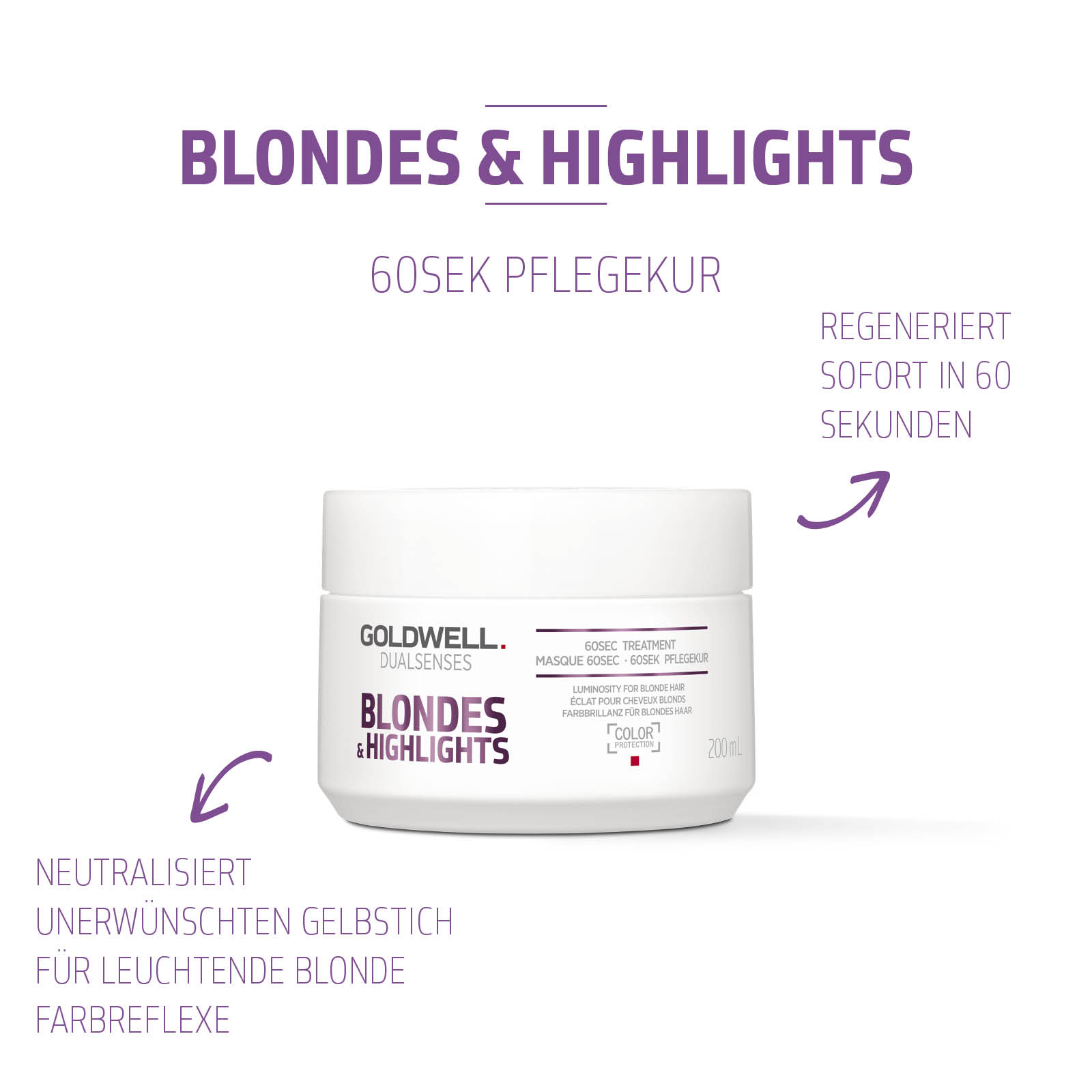 Goldwell Dualsenses Blondes & Highlights 60 Sekunden Treatment