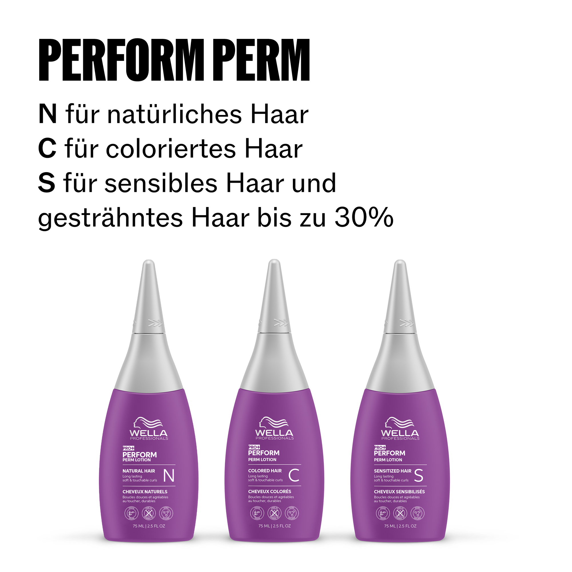 Wella Professionals Pro+ PERFORM Perm Lotion S