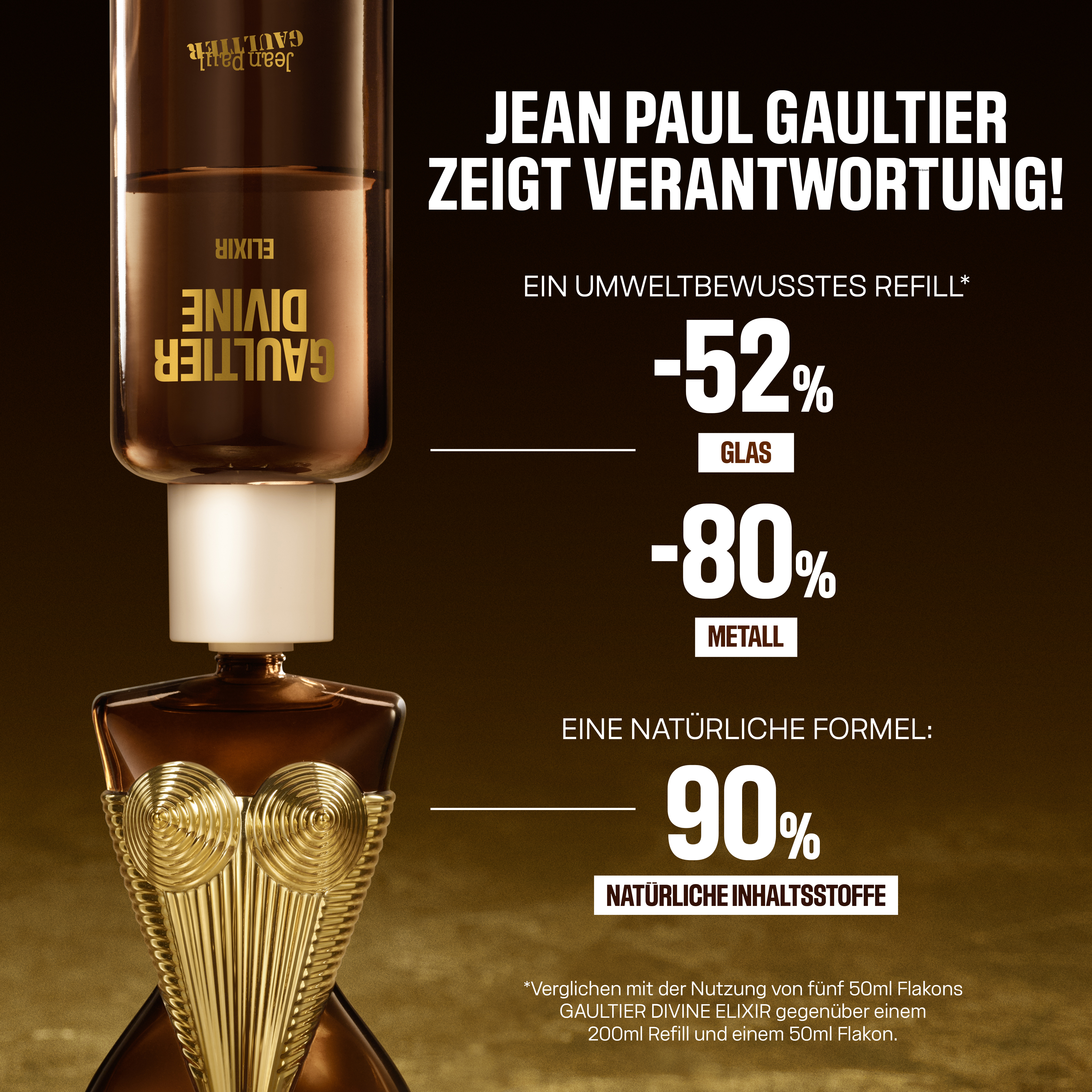 Jean Paul Gaultier Gaultier Divine Elixir Parfum Refill