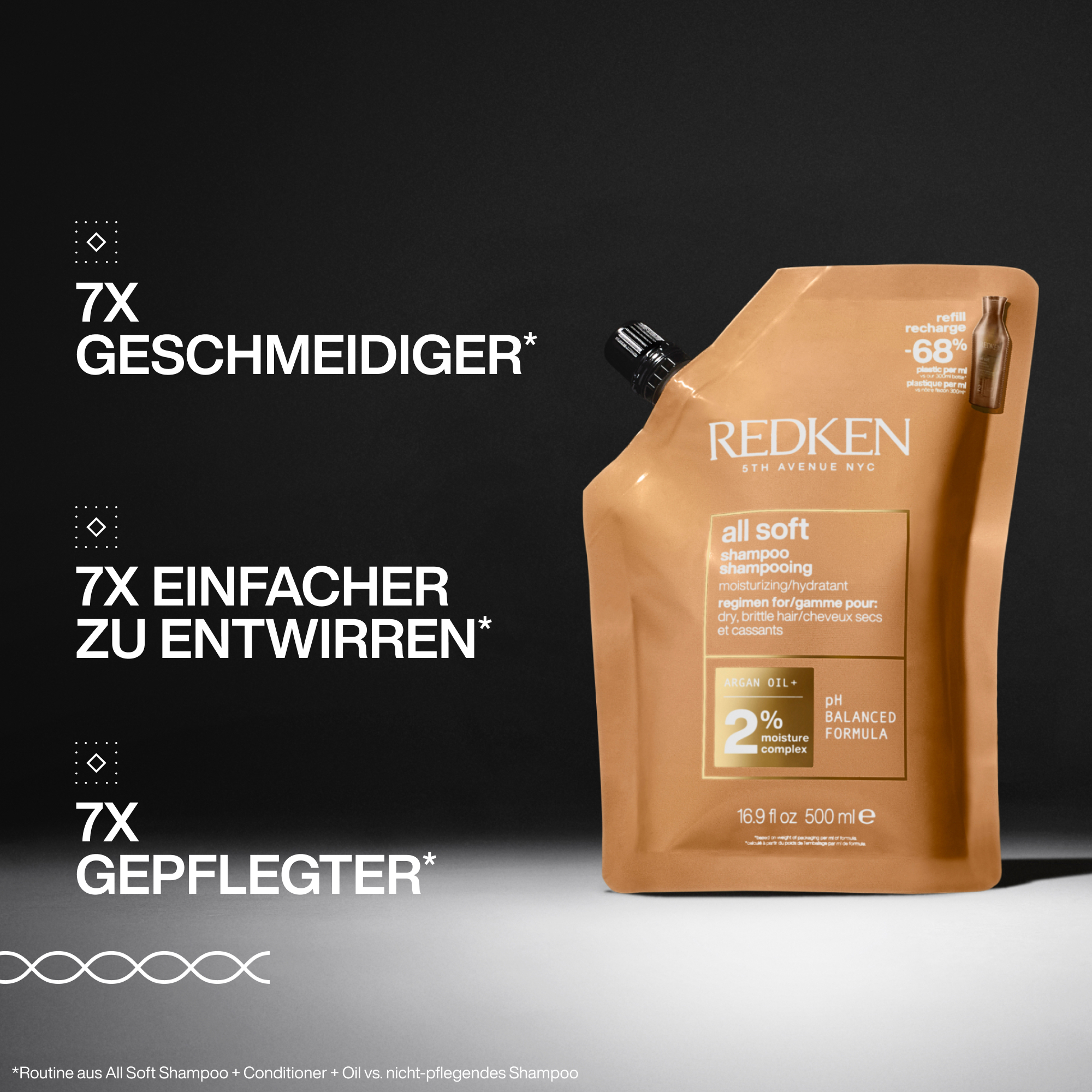 Redken All Soft Shampoo Refill