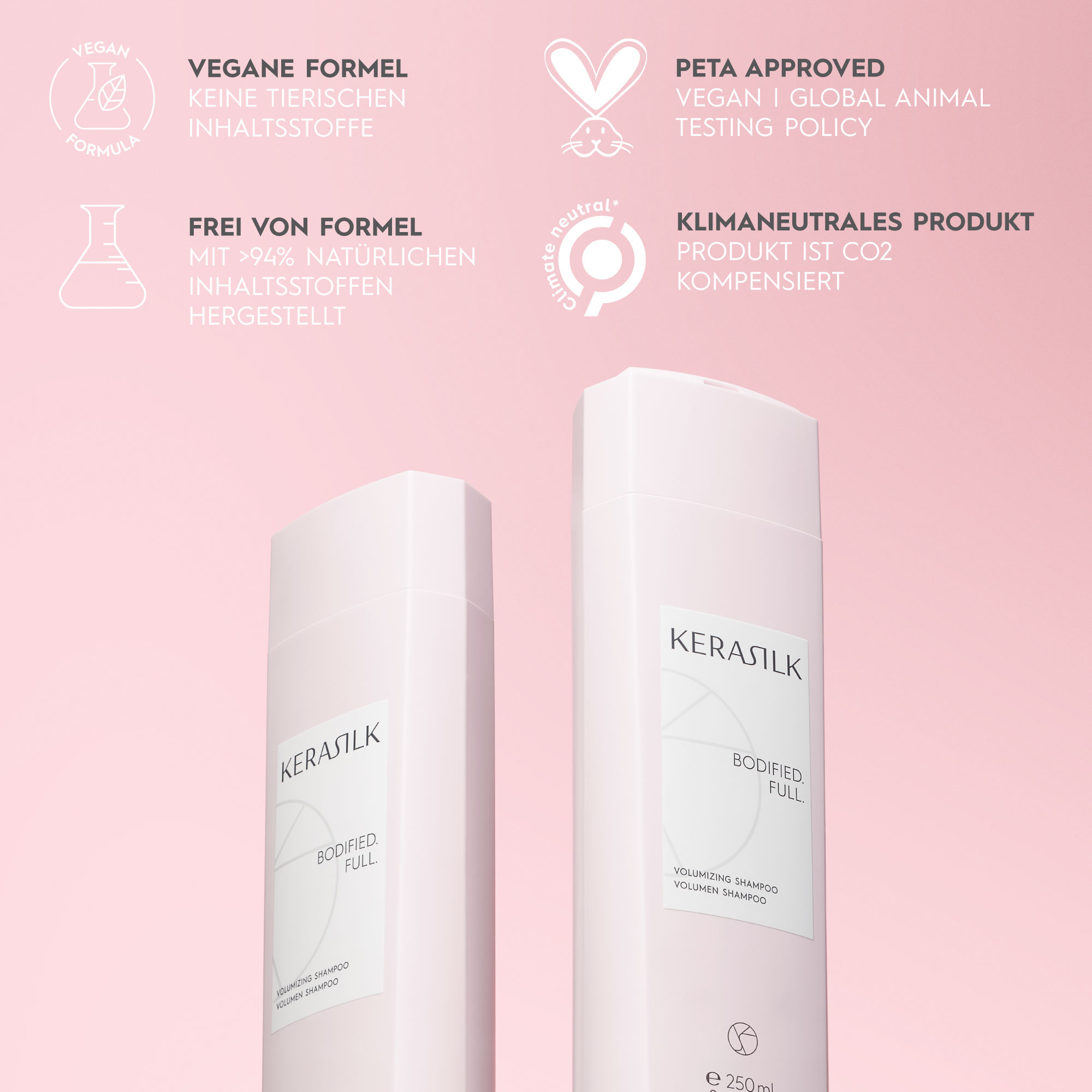 Kerasilk Essential Volumen Shampoo