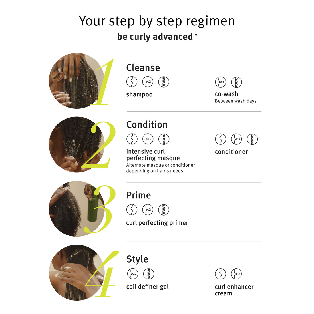 Aveda Be Curly Advanced Co-Wash