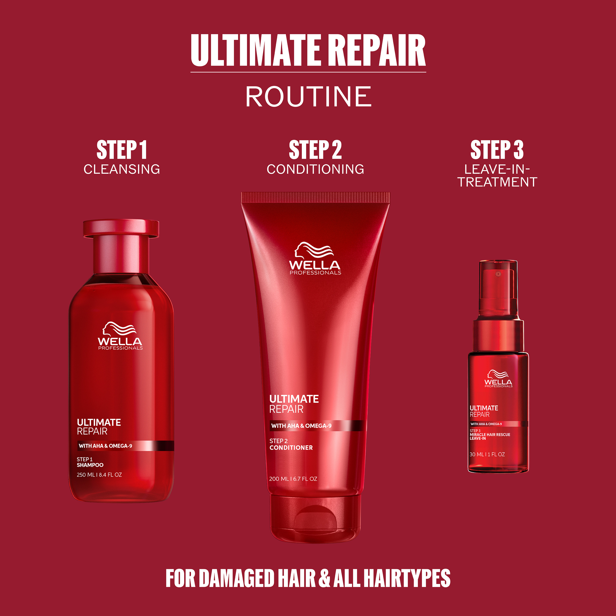Wella Professionals Ultimate Ultimate Repair Geschenkset