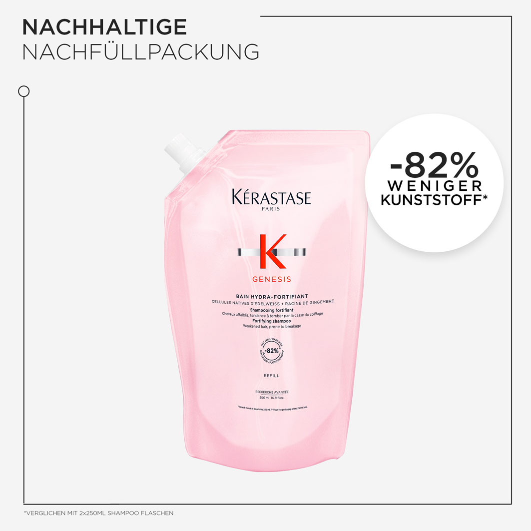 Kérastase Genesis Shampoo Nachfüllset