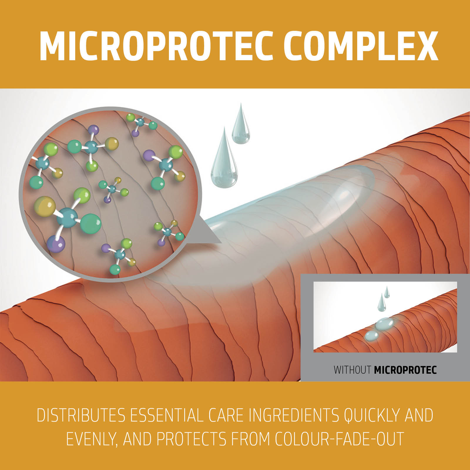 Goldwell Sun Reflects UV-Schutz-Spray