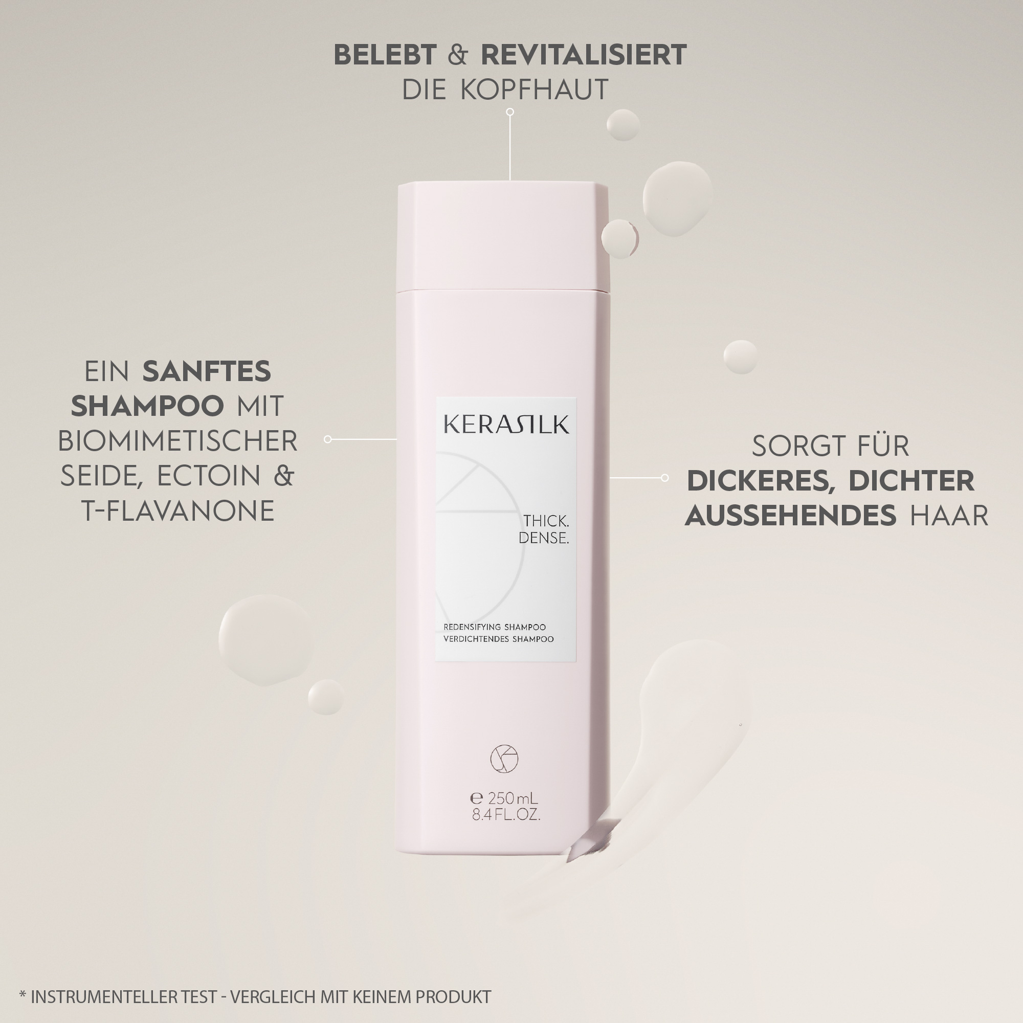 Kerasilk Essential Verdichtendes Shampoo