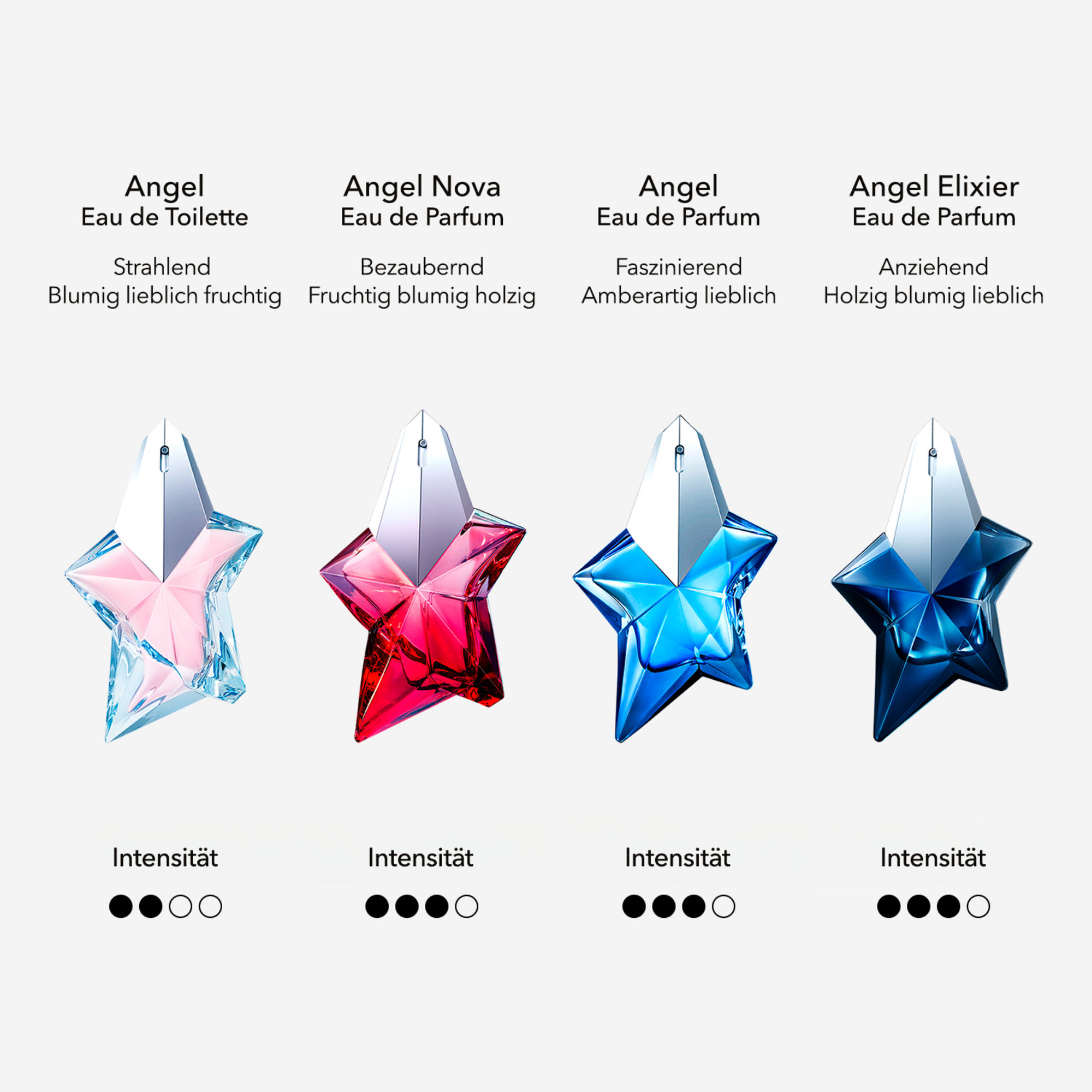 Mugler Angel Nova Eau de Parfum (EdP) - nachfüllbar