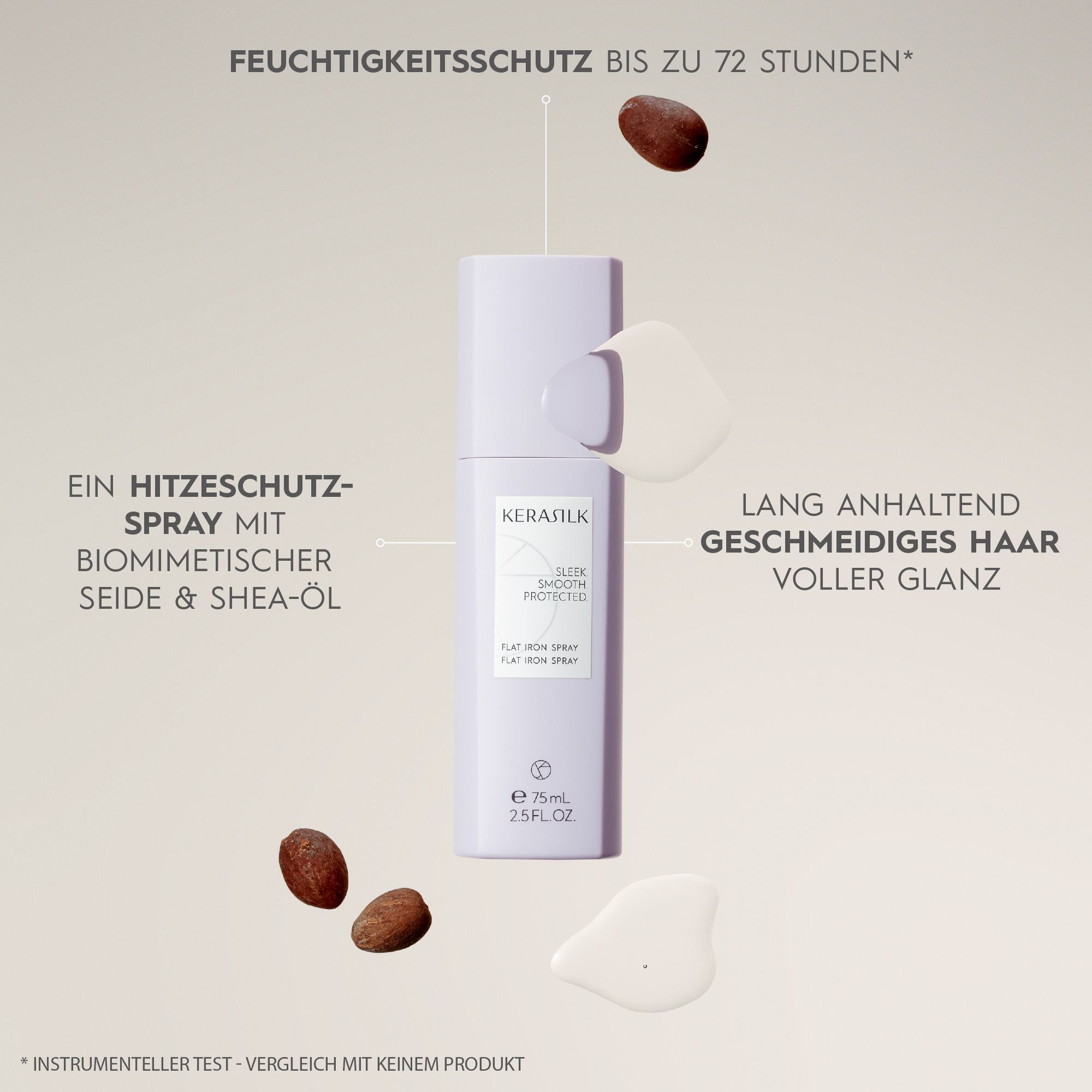 Kerasilk Styling Flat Iron Spray