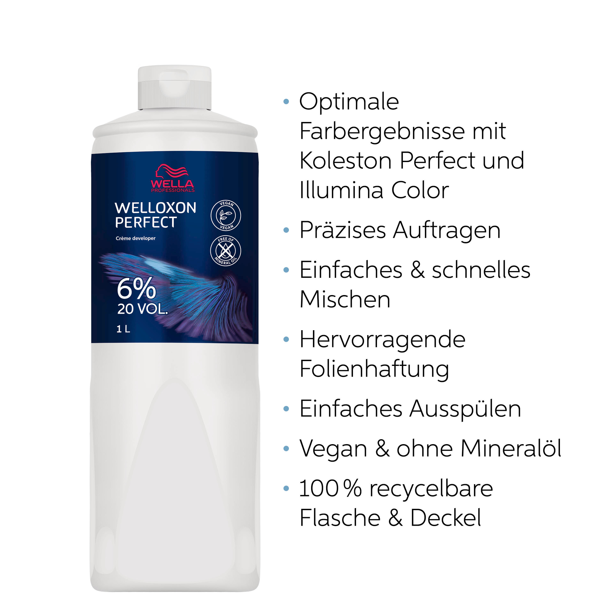 140226 Wella Professionals Welloxon Perfect 0,12 | 1000 ml | 140226