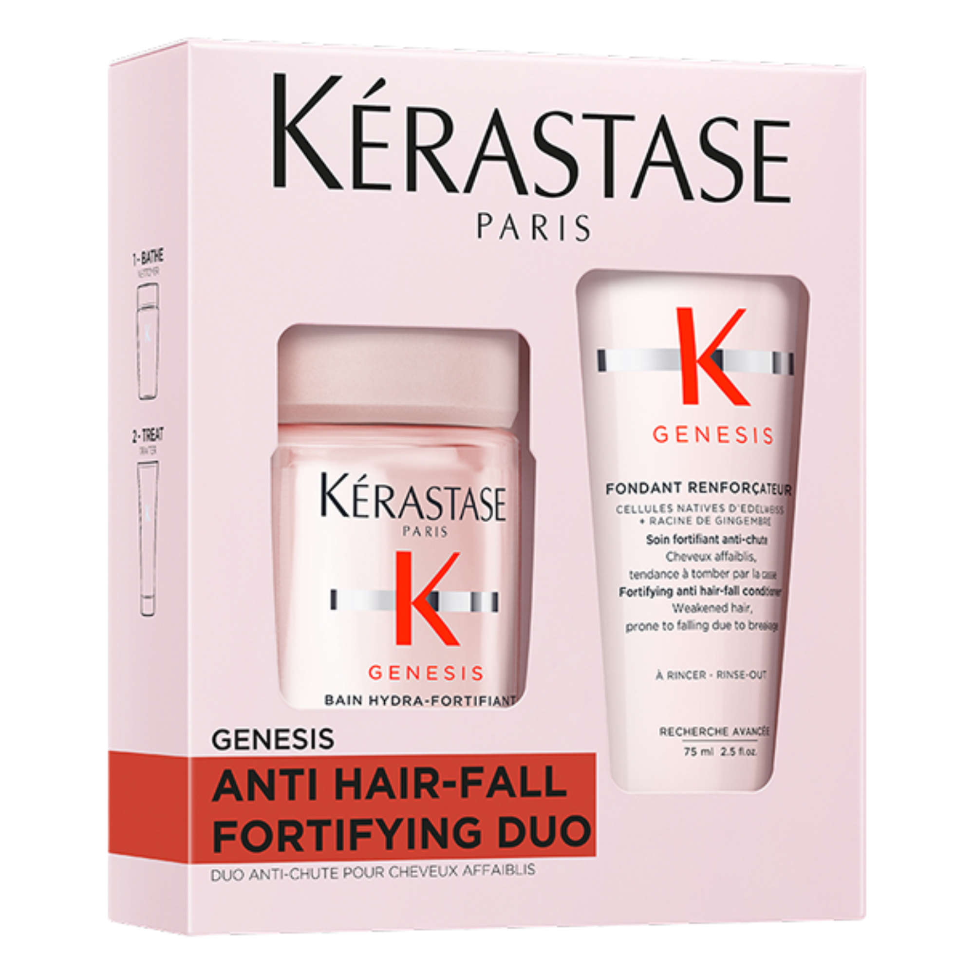 Kérastase Genesis Haarpflege SET