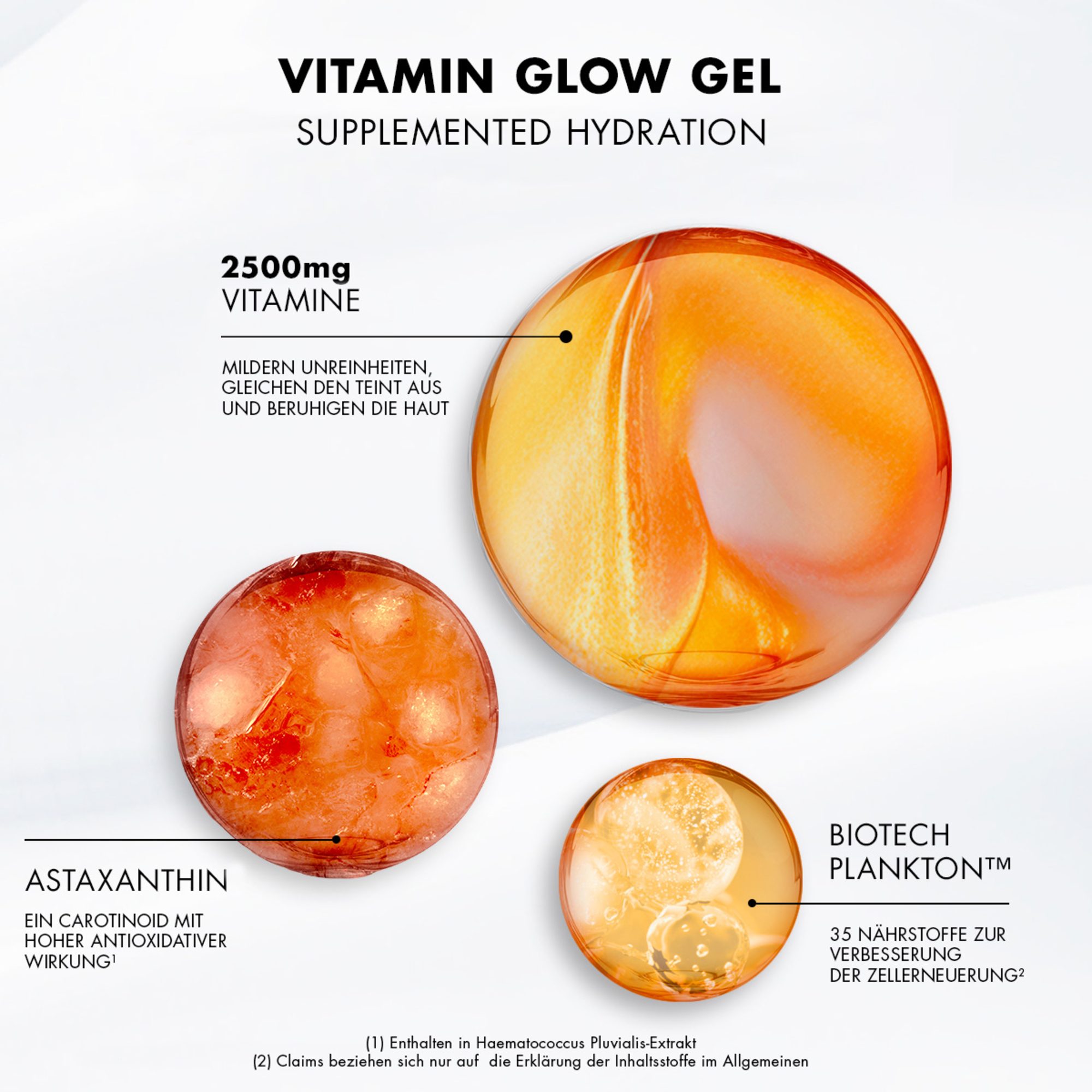 Biotherm Aquasource Vitamin Glow Gel