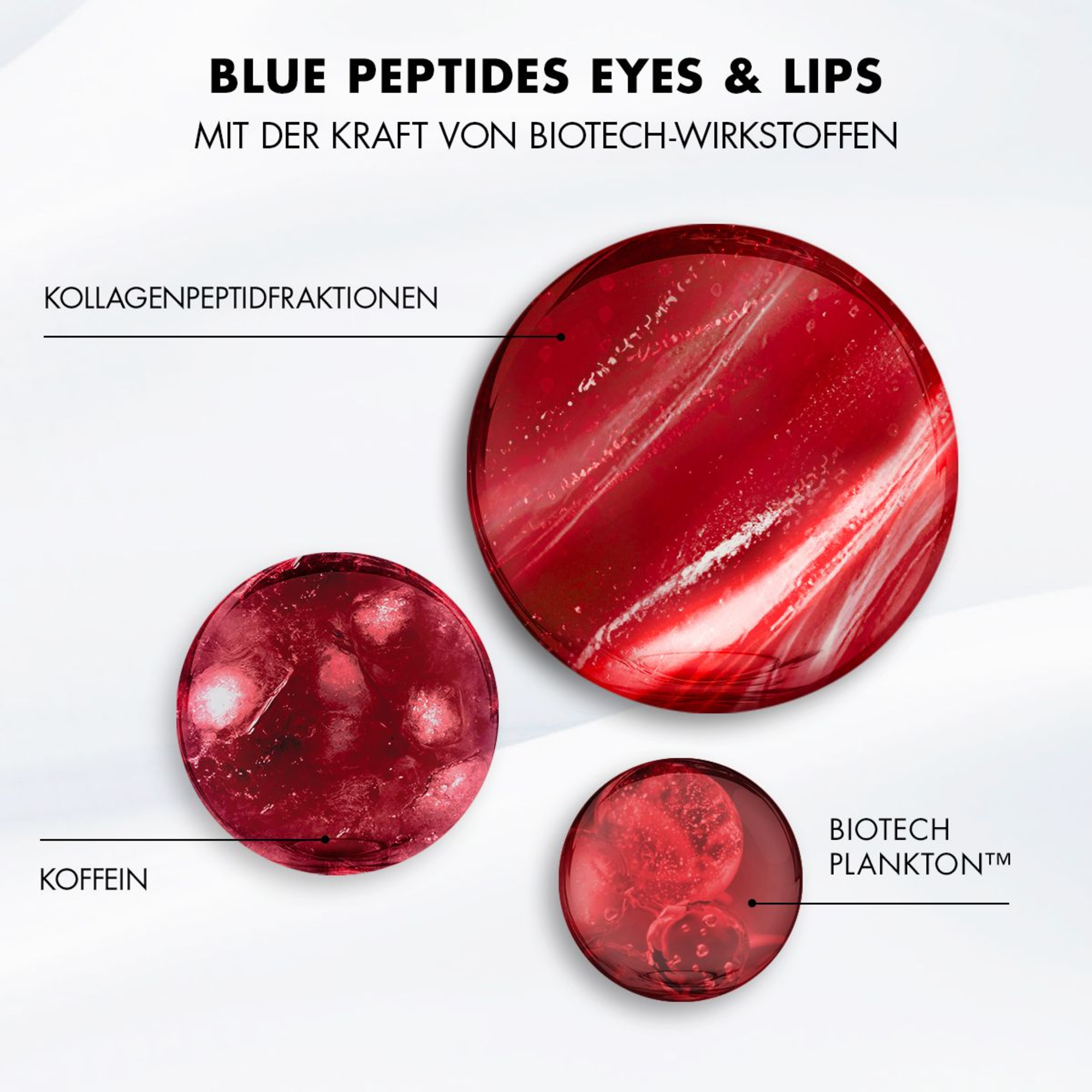 Biotherm Blue Peptide Eyes & Lips Balm