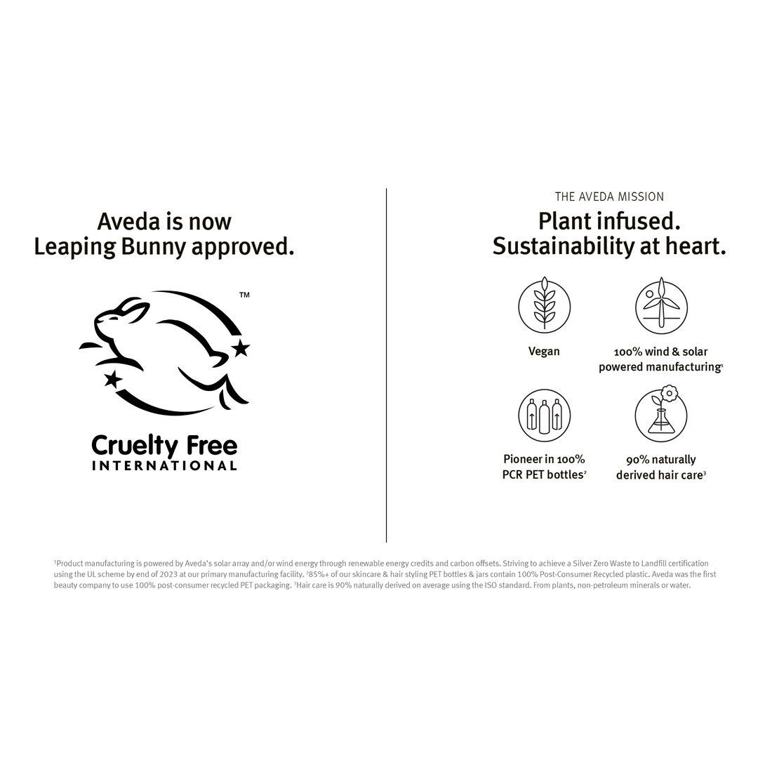 Aveda Cherry Almond Shampoo