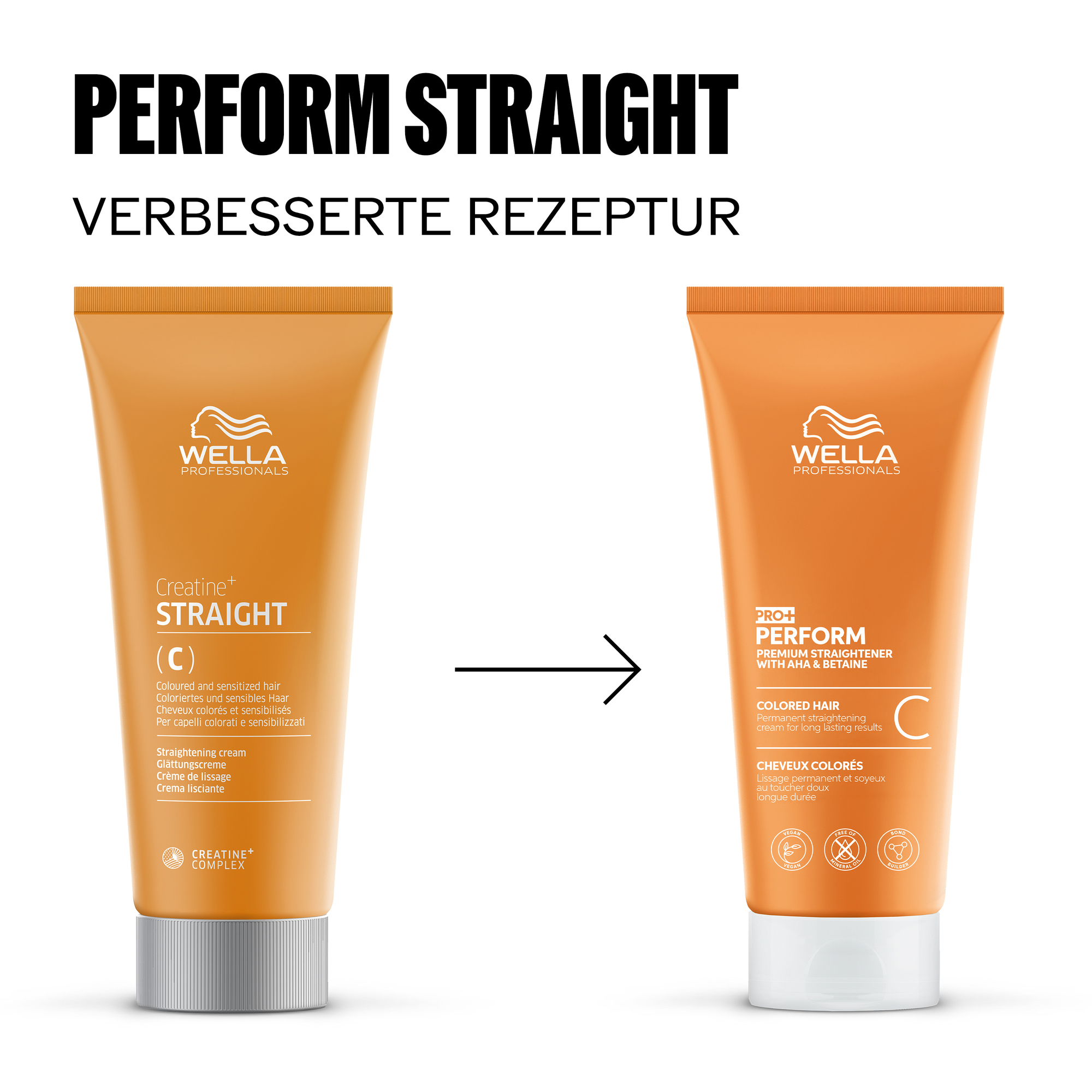 Wella Professionals Pro+ PERFORM Straightener C